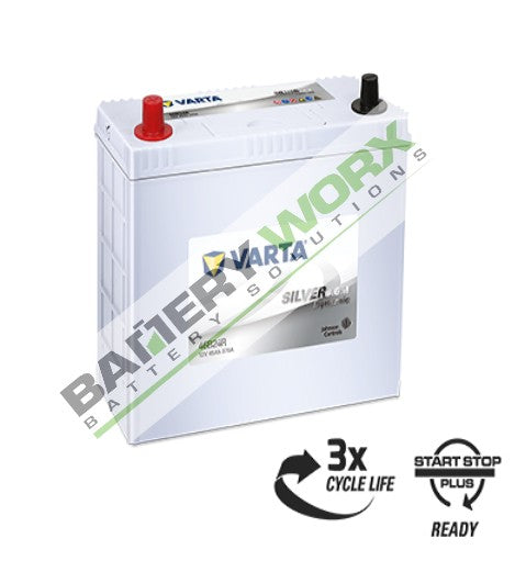 Varta 34B20R AGM Car Battery for Hybrid & Stop-Start Vehicles - Reliable Power for City Driving & Frequent Engine Restarts