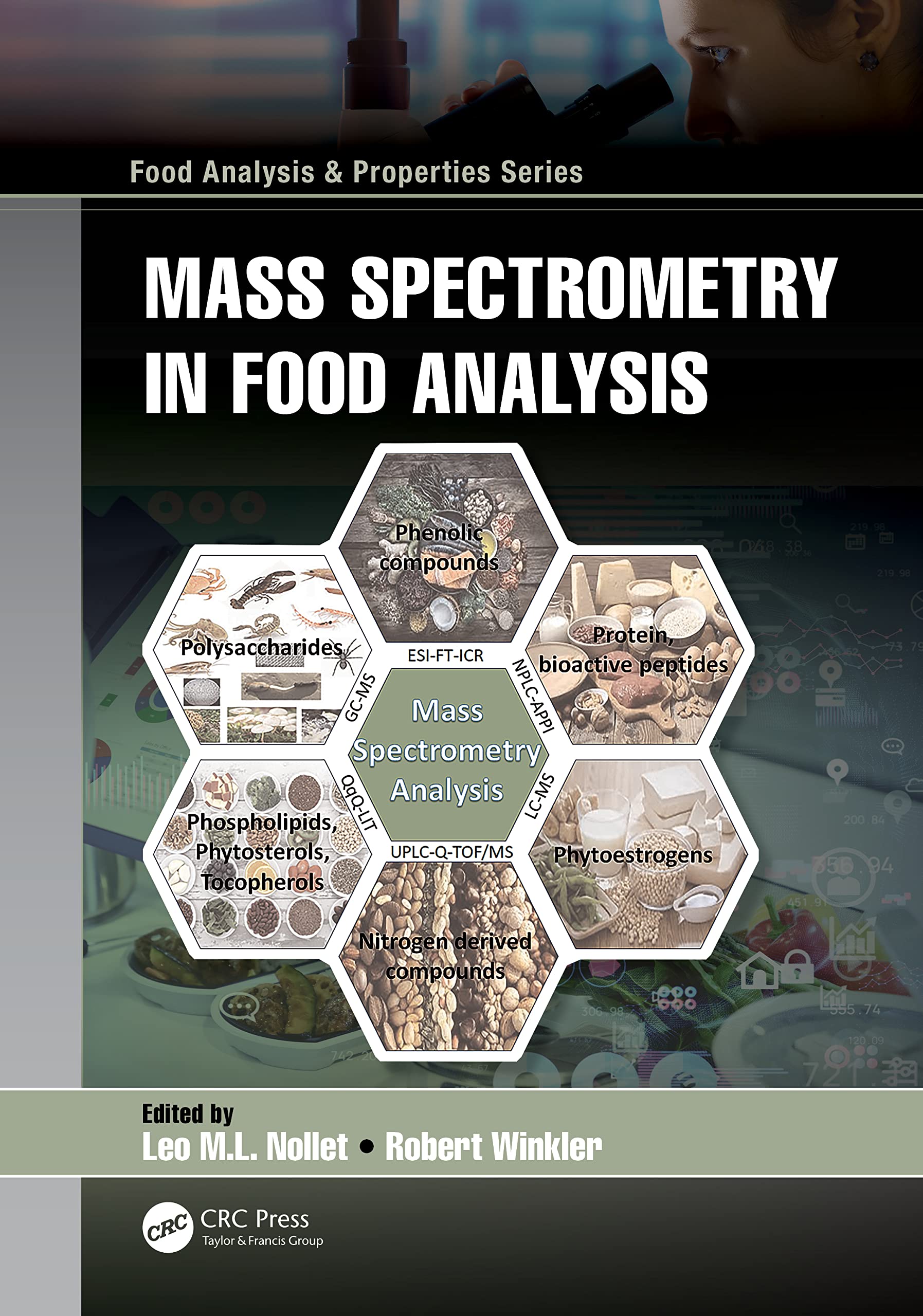 Food Analysis Mass Spectrometry for Safety & Quality Testing