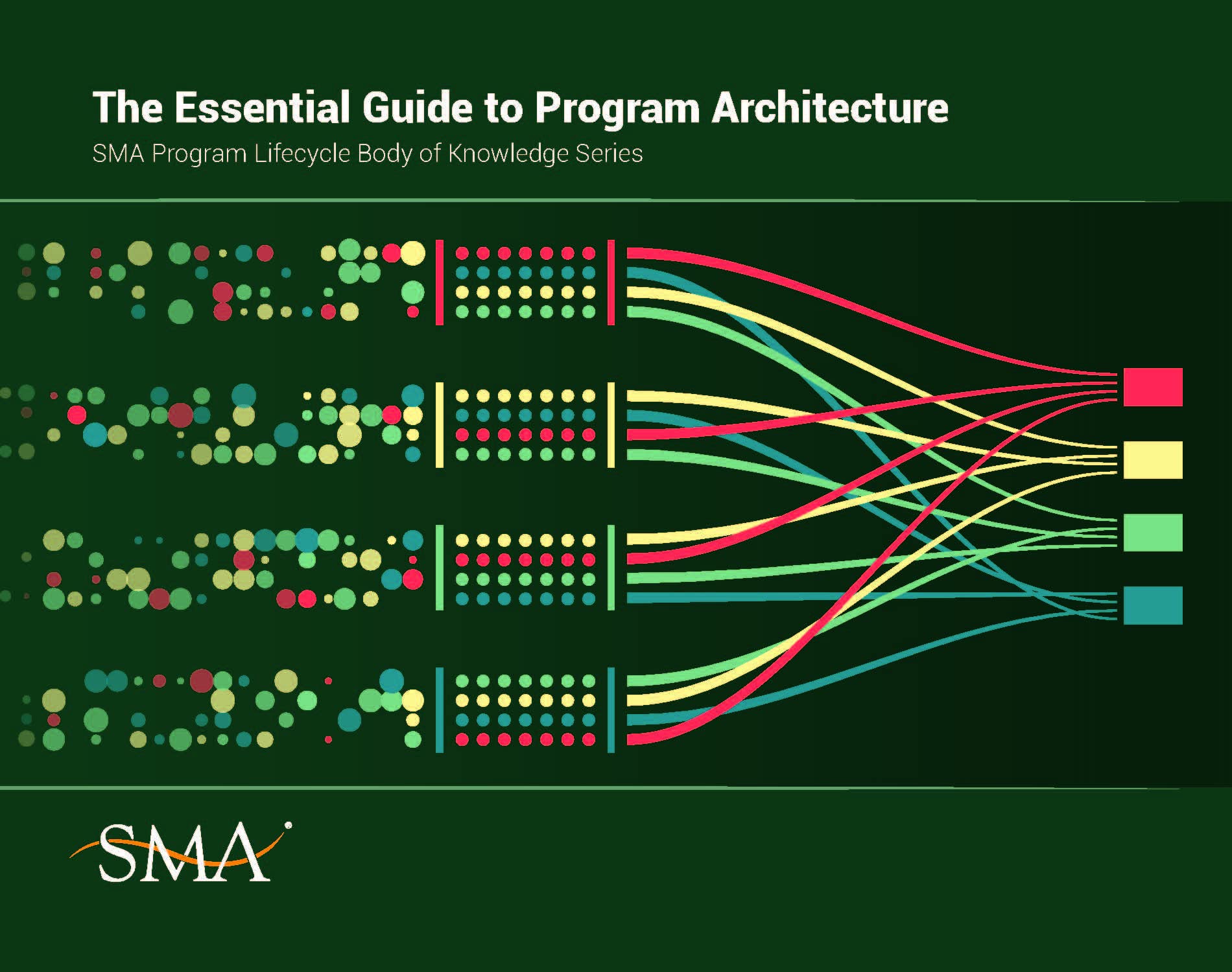 Best Program Architecture Guide for Developers | Essential Software Design Principles & Patterns | Perfect for Coding Projects & System Planning