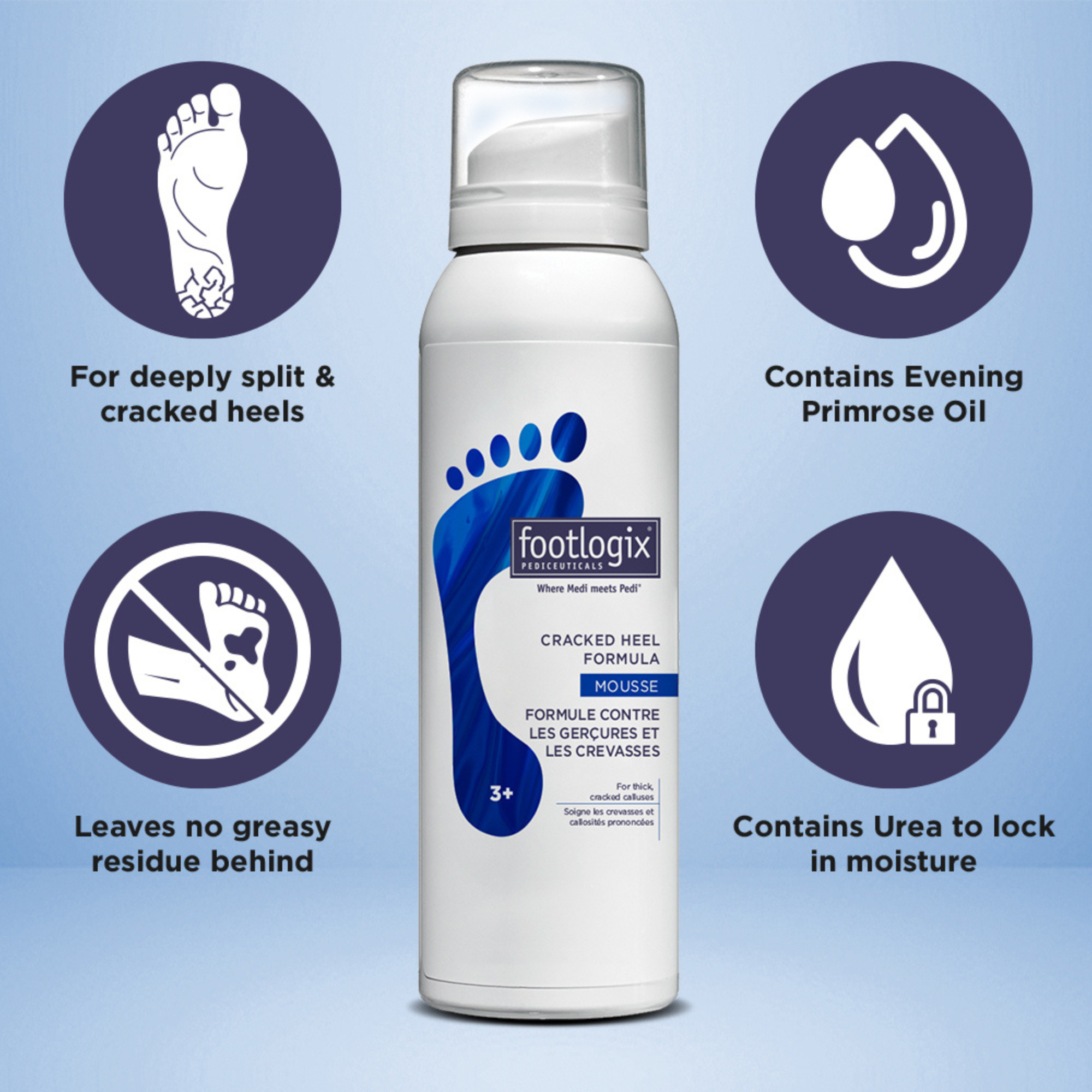 Footlogix Cracked Heel Repair Cream - 4.2oz Moisturizing Treatment for Dry, Cracked Feet - Perfect for Pedicures & At-Home Foot Care