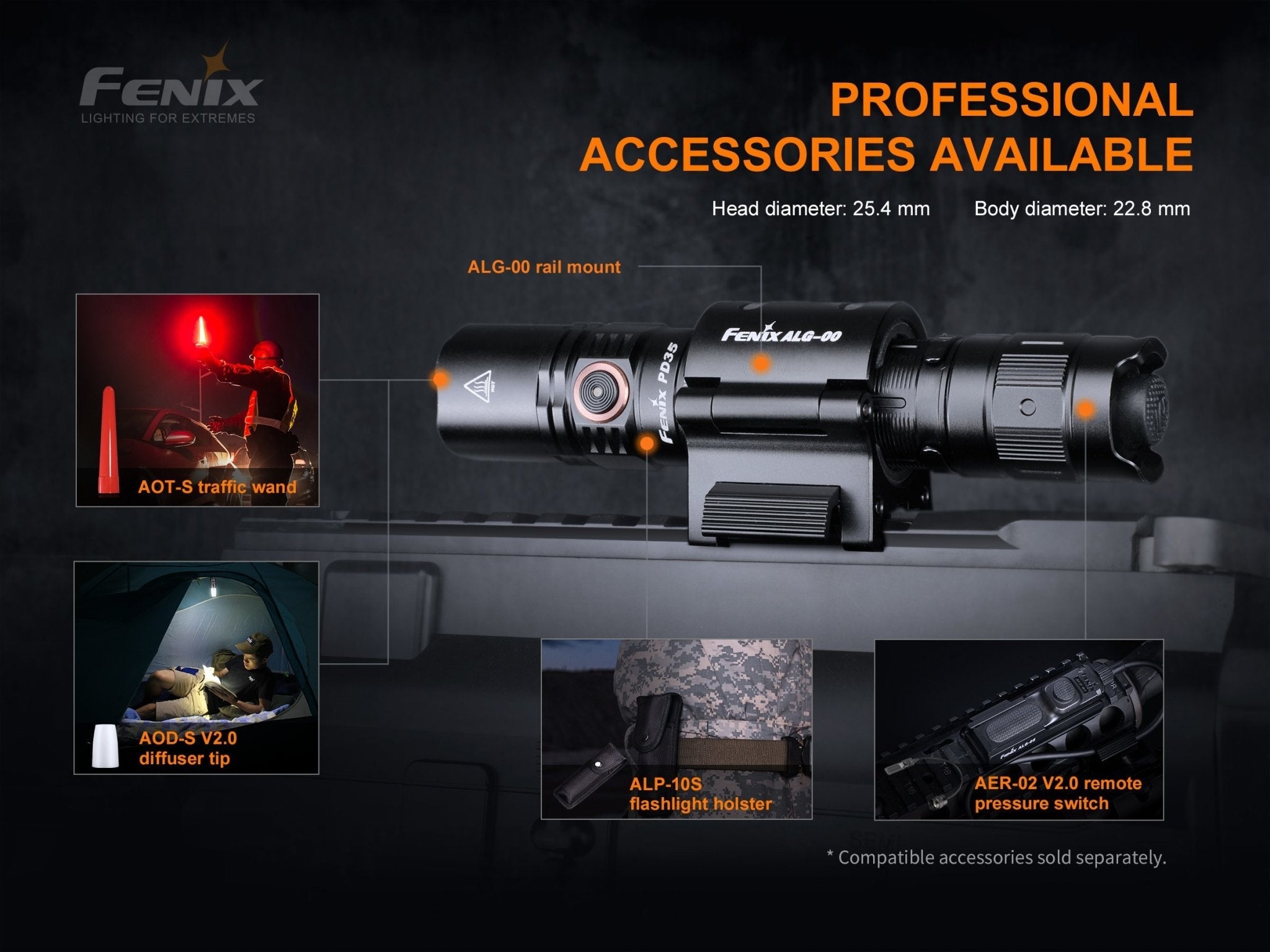 Fenix PD35 V3.0 Tactical Flashlight - 1000 Lumens, Rechargeable, Waterproof LED Torch for Camping, Hiking & Emergency Use