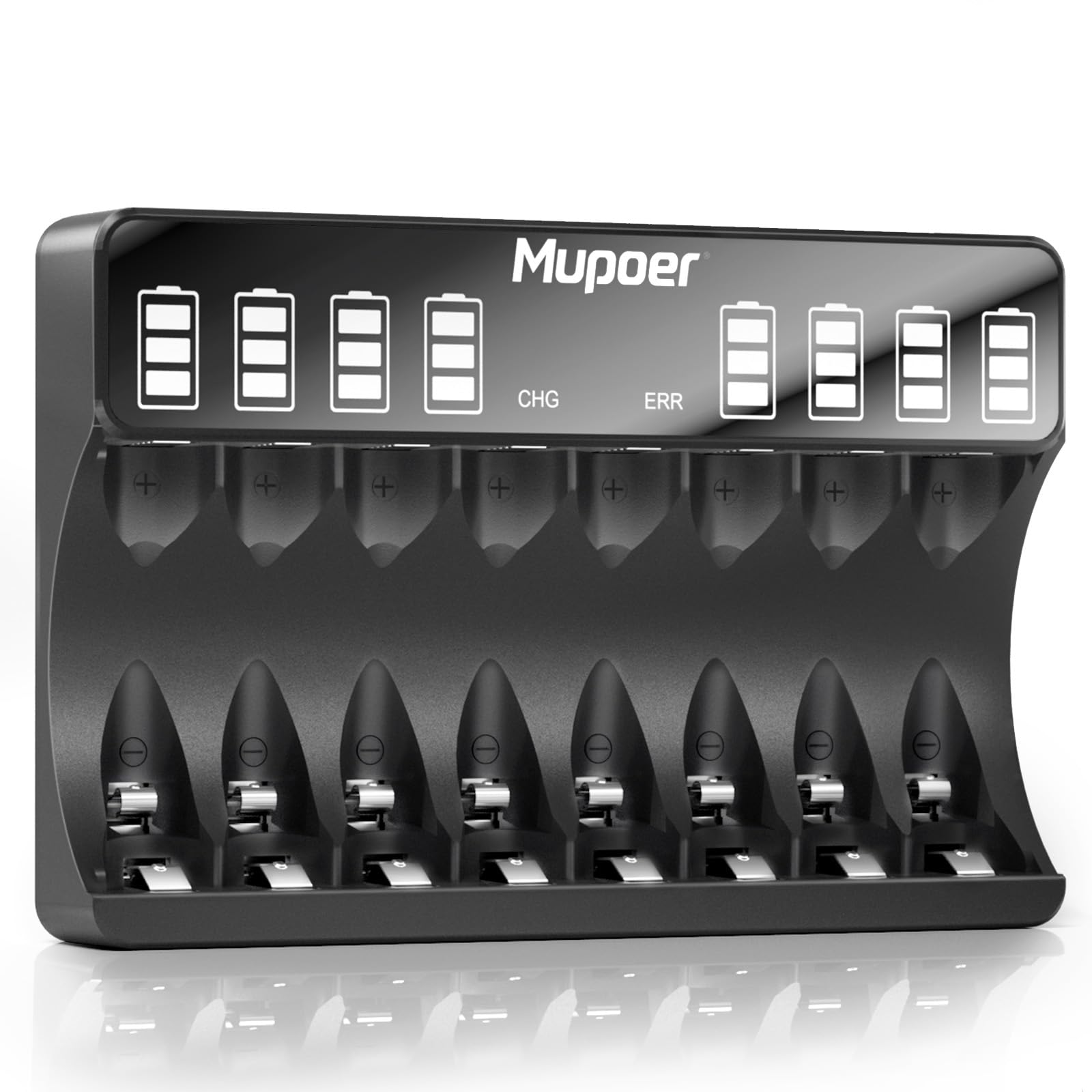 Mupoer 8 Bay AA AAA Battery Charger for Ni-MH Ni-CD Rechargeable Batteries - Fast Charging with LCD Display & Type-C Input - Safe for Home, Office, and Travel Use