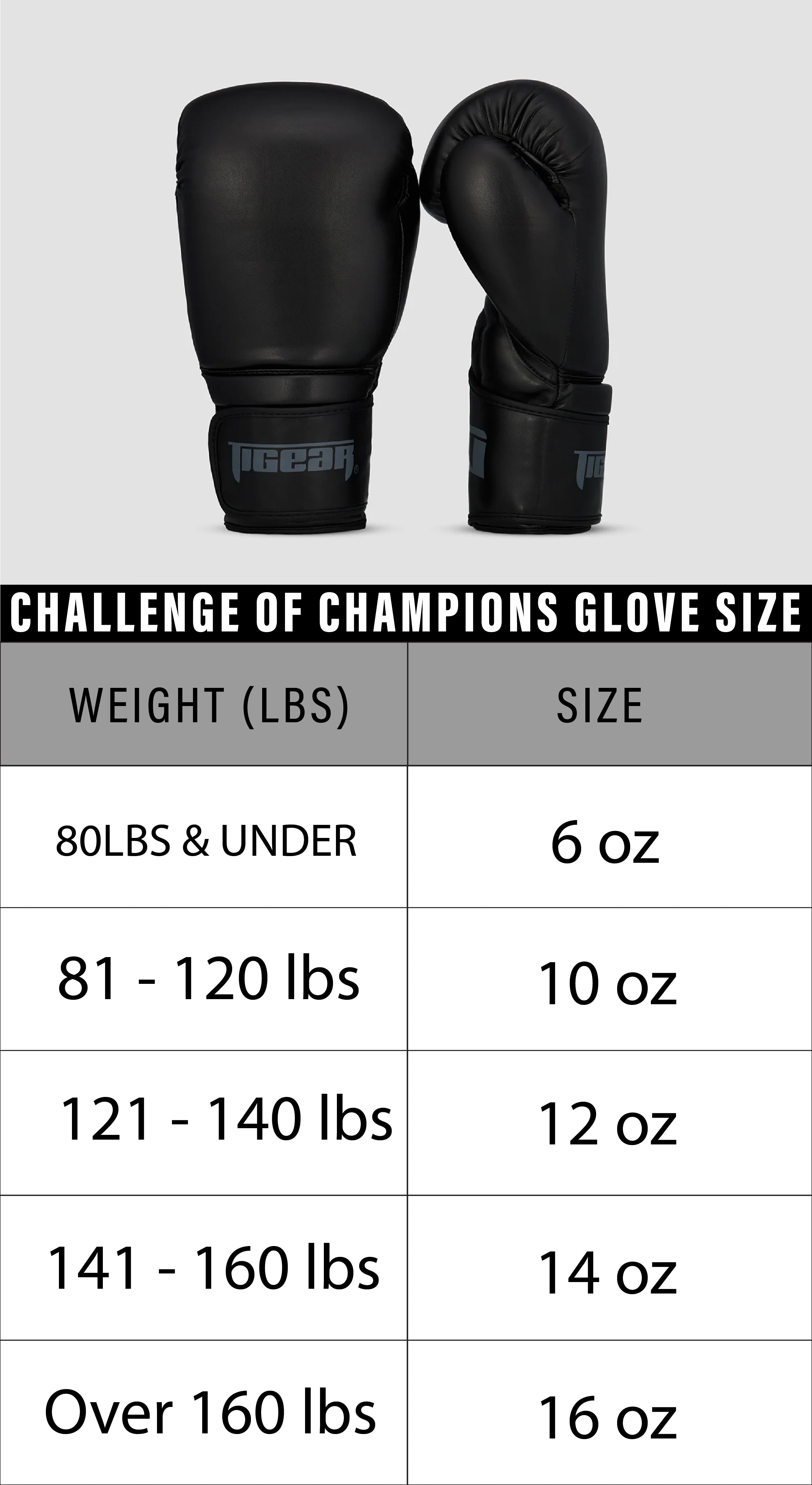 Solar-Powered Kids Gloves for Outdoor Play - Warm & Waterproof Winter Gloves for Boys & Girls - Perfect for Snow Sports, Hiking & Cold Weather Activities
