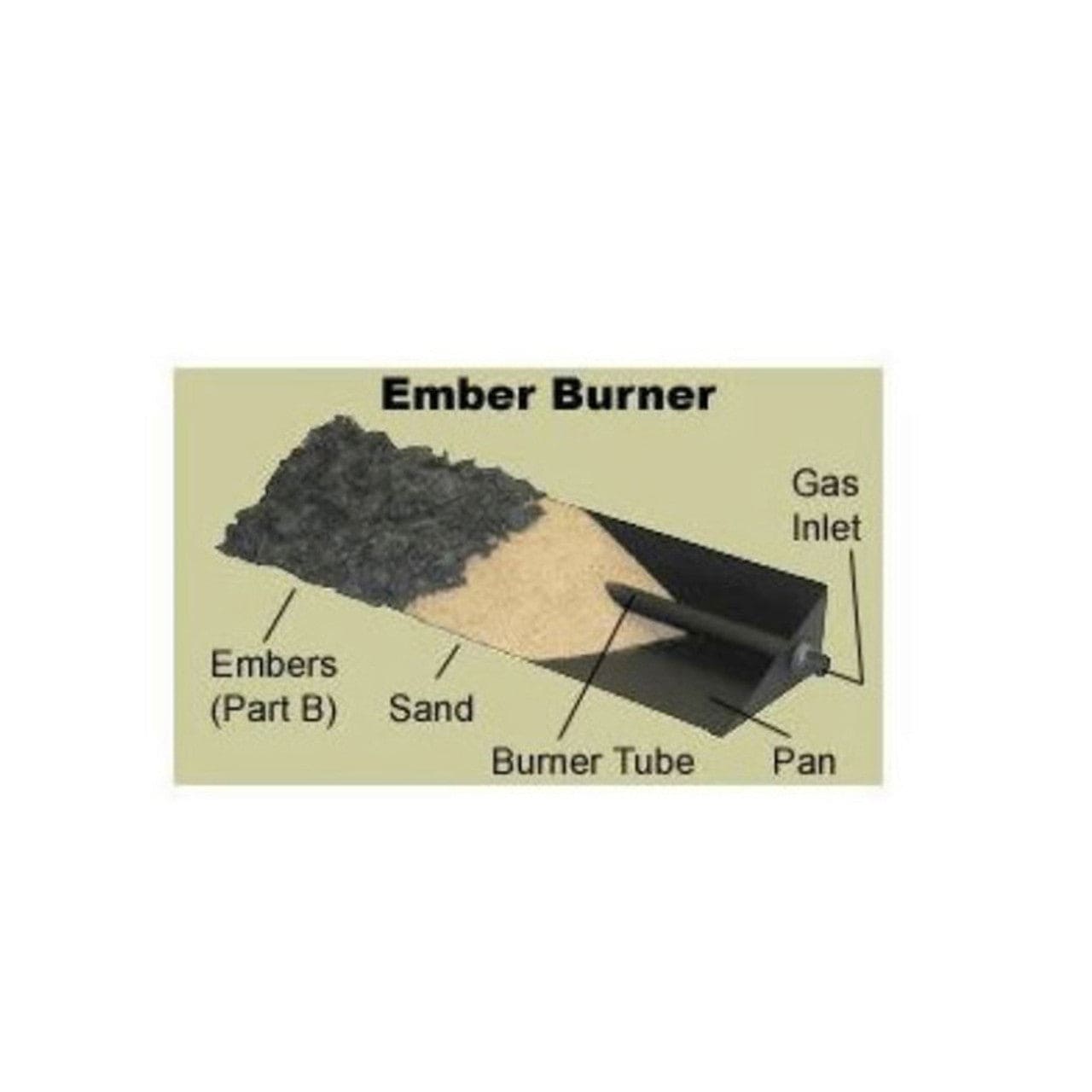 30 Hargrove RGA 2-72 Approved Burner Replacement Parts - Compatible with Commercial Heating Systems & Industrial Furnaces