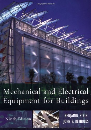 High-Quality Mechanical & Electrical Equipment for Commercial & Residential Buildings | HVAC, Wiring & Power Solutions for Modern Construction