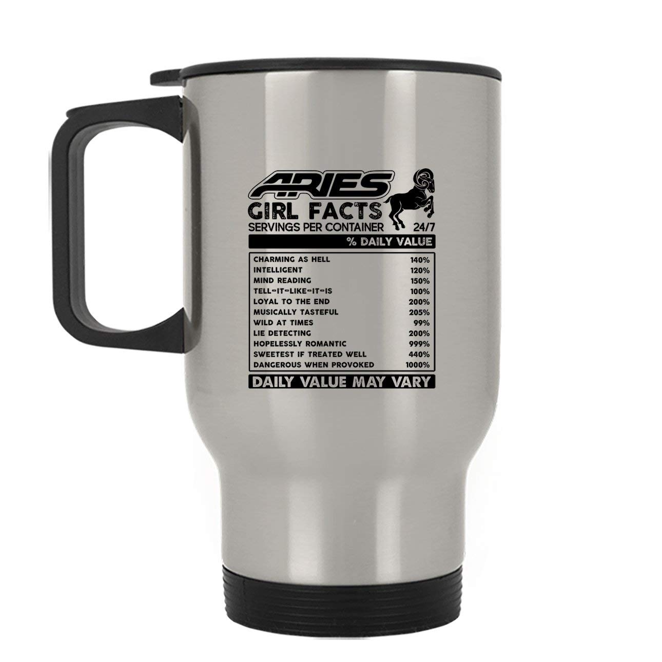 Aries Girl Facts Insulated Travel Mug - Stainless Steel Silver Tumbler for Coffee, Tea & Hot Drinks - Perfect for Office, Commute & Outdoor Adventures
