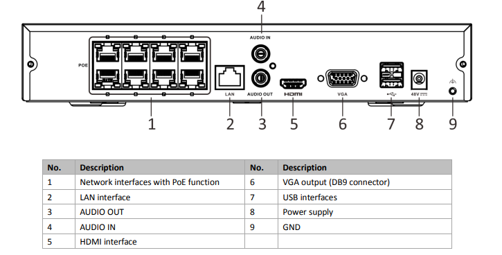 HWN 4108MH 8P 8 Channel 8MP 4K NVR with PoE - Home & Business Security Surveillance System for Indoor/Outdoor Monitoring