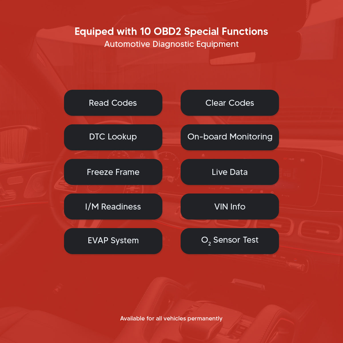THINKSCAN 660 Professional OBD2 Scanner - Automotive Diagnostic Tool for Engine, Transmission, ABS & Airbag Code Reset | Car Repair & Maintenance | Compatible with Most Vehicles