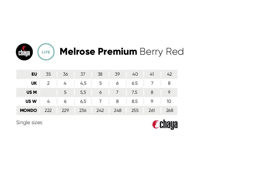 Chaya Melrose Premium Roller Skates for Women - Berry Red Color - Outdoor & Indoor Skating, Rink, Fitness, Fun with Friends