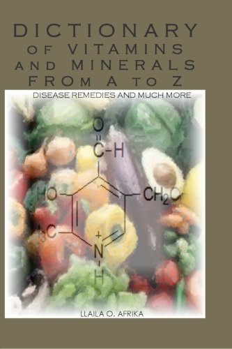 Comprehensive A-Z Dictionary of Vitamins and Minerals - Essential Guide for Health, Nutrition & Wellness