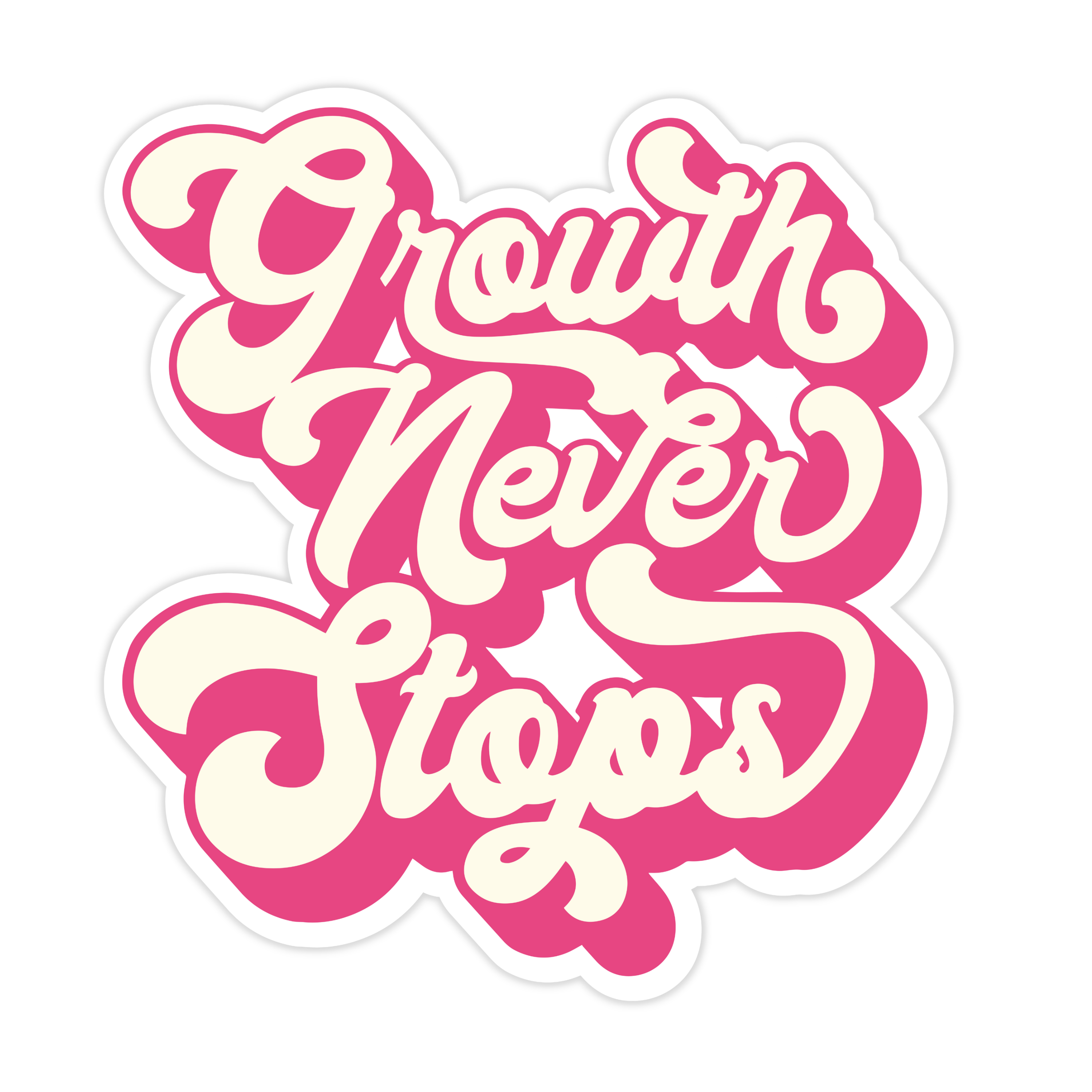Growth Never Stops Motivational Sticker - Inspirational Quote Decal for Laptop, Water Bottle, Notebook - Perfect for Students, Office & Home Decor