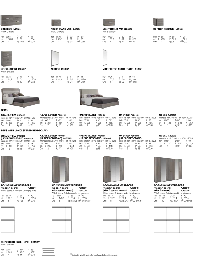 ALF IRIS BEDROOM COLLECTION - Modern Bedroom Furniture Set with Nightstand & Dresser - Perfect for Master Bedroom, Guest Room & Apartment Decor