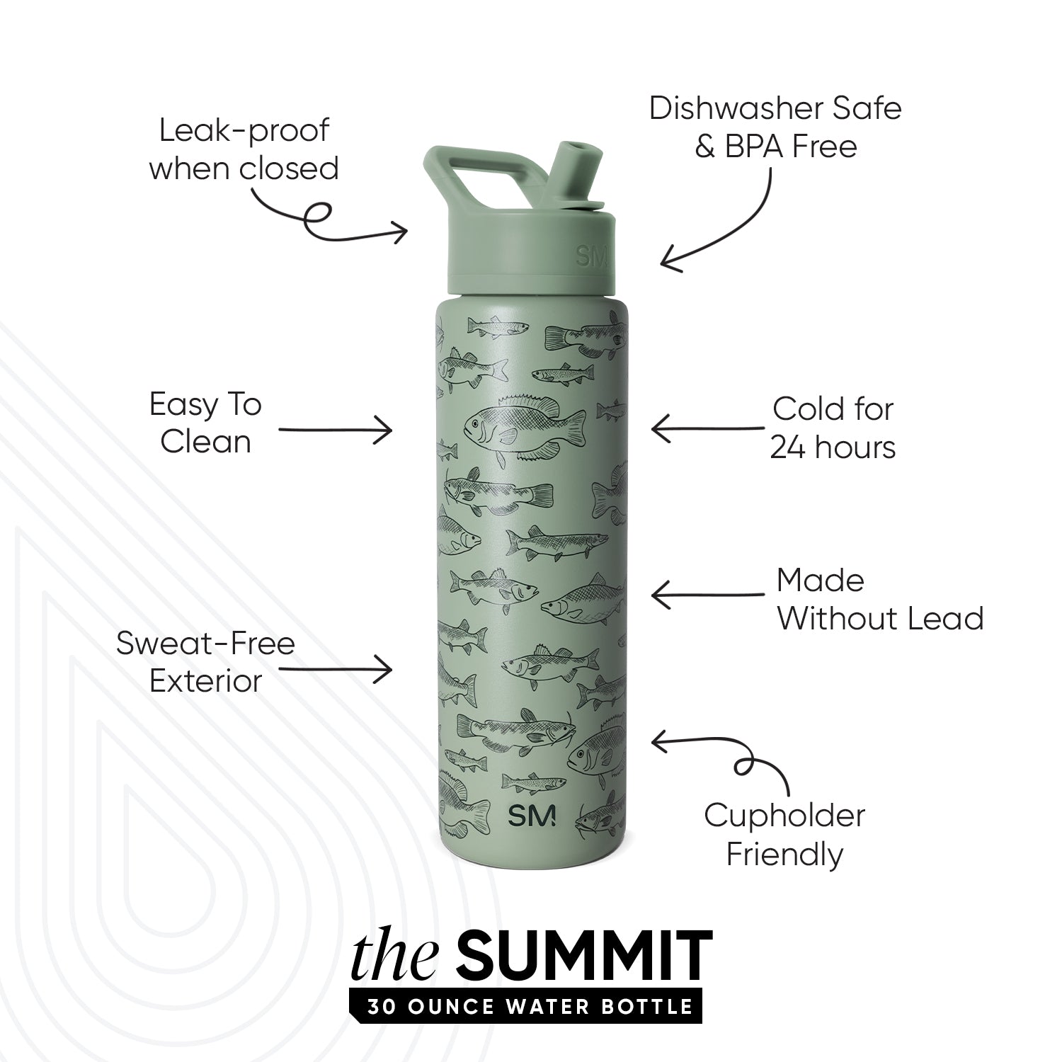 Summit Insulated Water Bottle with Straw Lid - Leakproof Stainless Steel Thermos for Hiking, Gym & Outdoor Activities