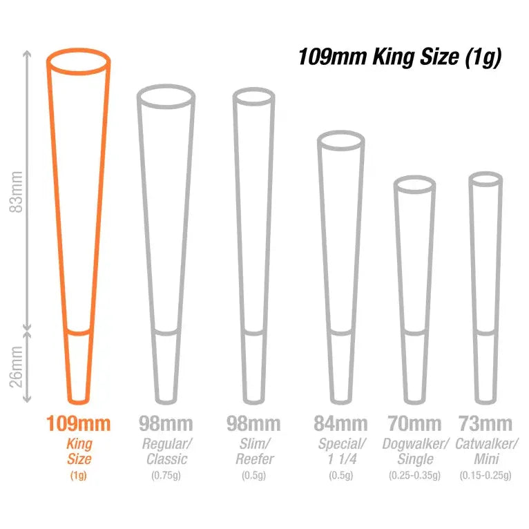 Humboldt 109mm King Size C One Single Cone Filler & Tamping Tool - Premium Cone Filling Machine for Pre-Rolled Cones | Perfect for Cannabis, Herbs, and Tobacco Packaging
