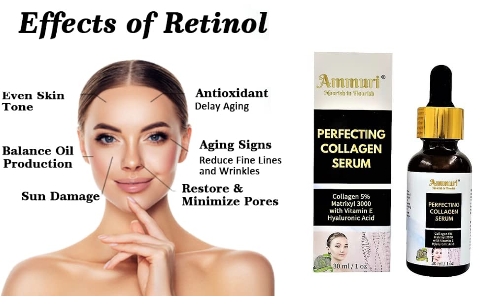 Matrixyl 3000 Collagen Face Serum 5% with Vitamin E & Hyaluronic Acid - Anti-Aging Wrinkle Reducer for Sun Spots & Fine Lines - Best Skincare Treatment for Youthful Glow - Perfect for Daily Moisturizing & Nighttime Routine
