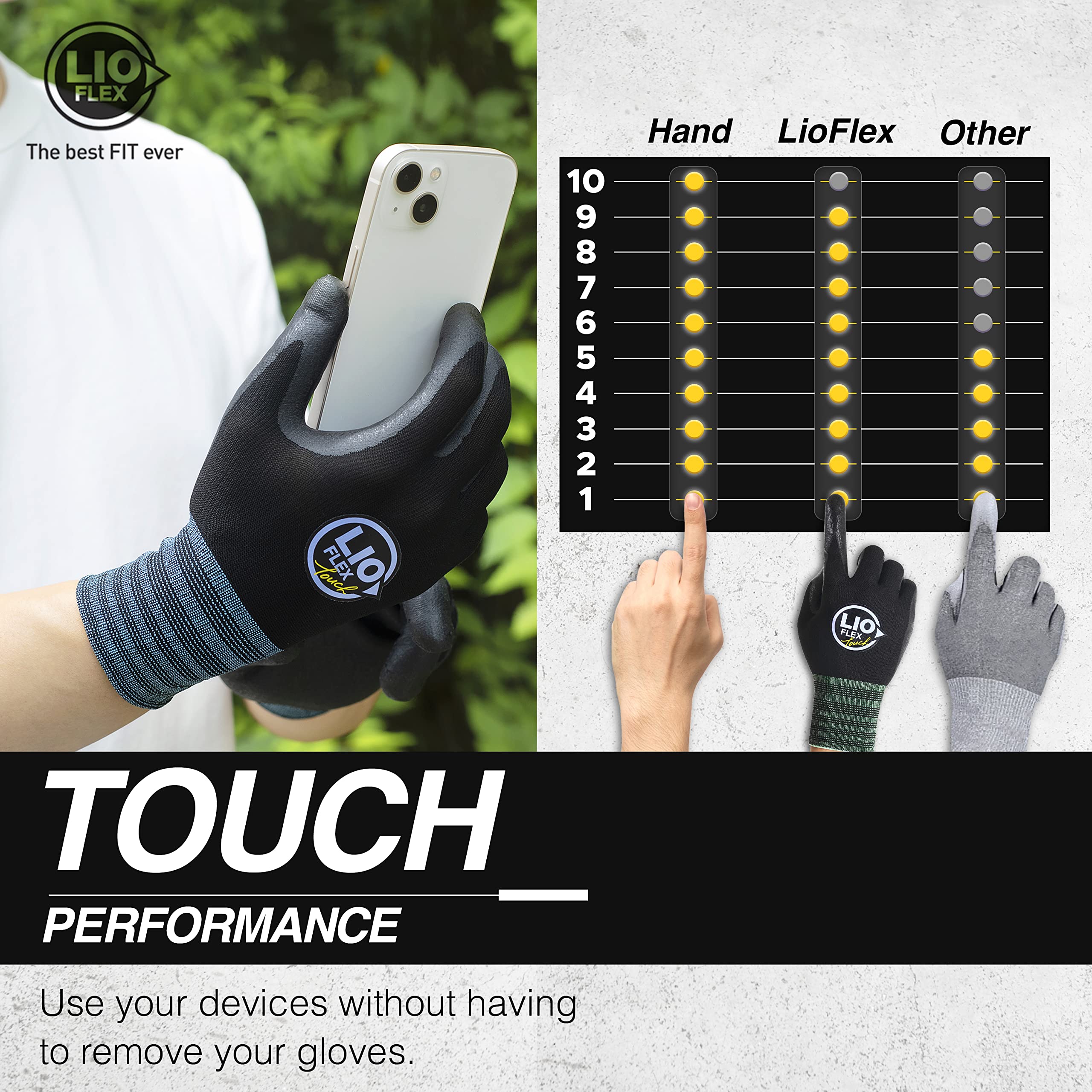 Nitrile Foam Work Gloves - Lightweight & Breathable for Warehouse, DIY