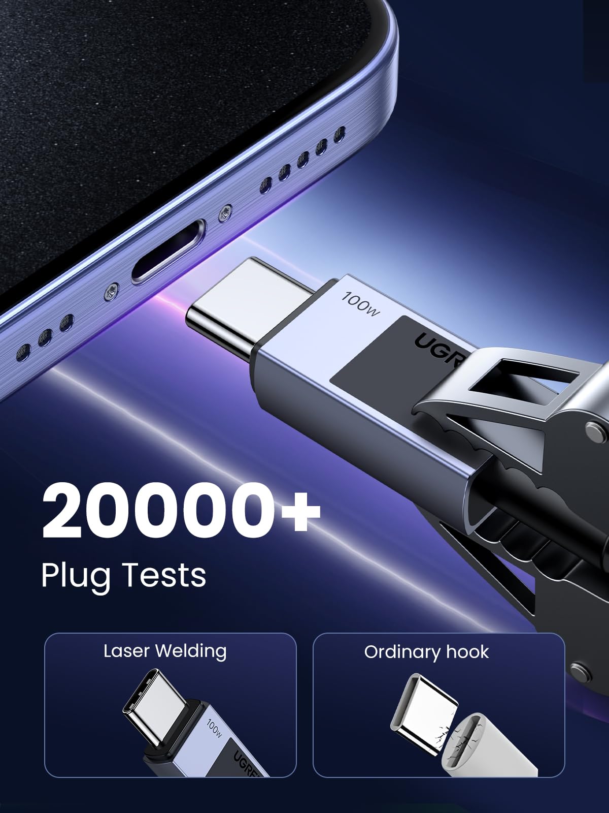 UGREEN USB C to USB C Cable 6.6ft, 100W PD Fast Charging Cord, USB-C to USB-C 3.1 Gen2 Cable for MacBook Pro/Air, iPad Pro, Galaxy S23/S22, iPhone 15/14, Nintendo Switch - Perfect for Home, Office & Travel Charging