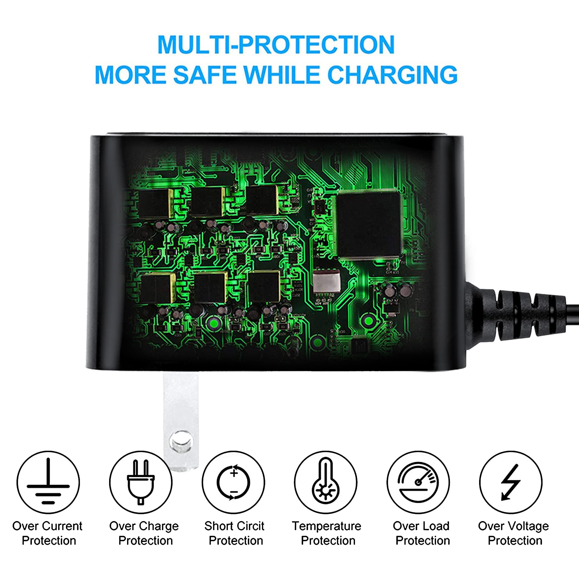 Original AC Adapter Charger for Provo Craft Cricut Gypsy - 29-1024 Power Supply SMPS Replacement - Perfect for Home Crafting & DIY Projects