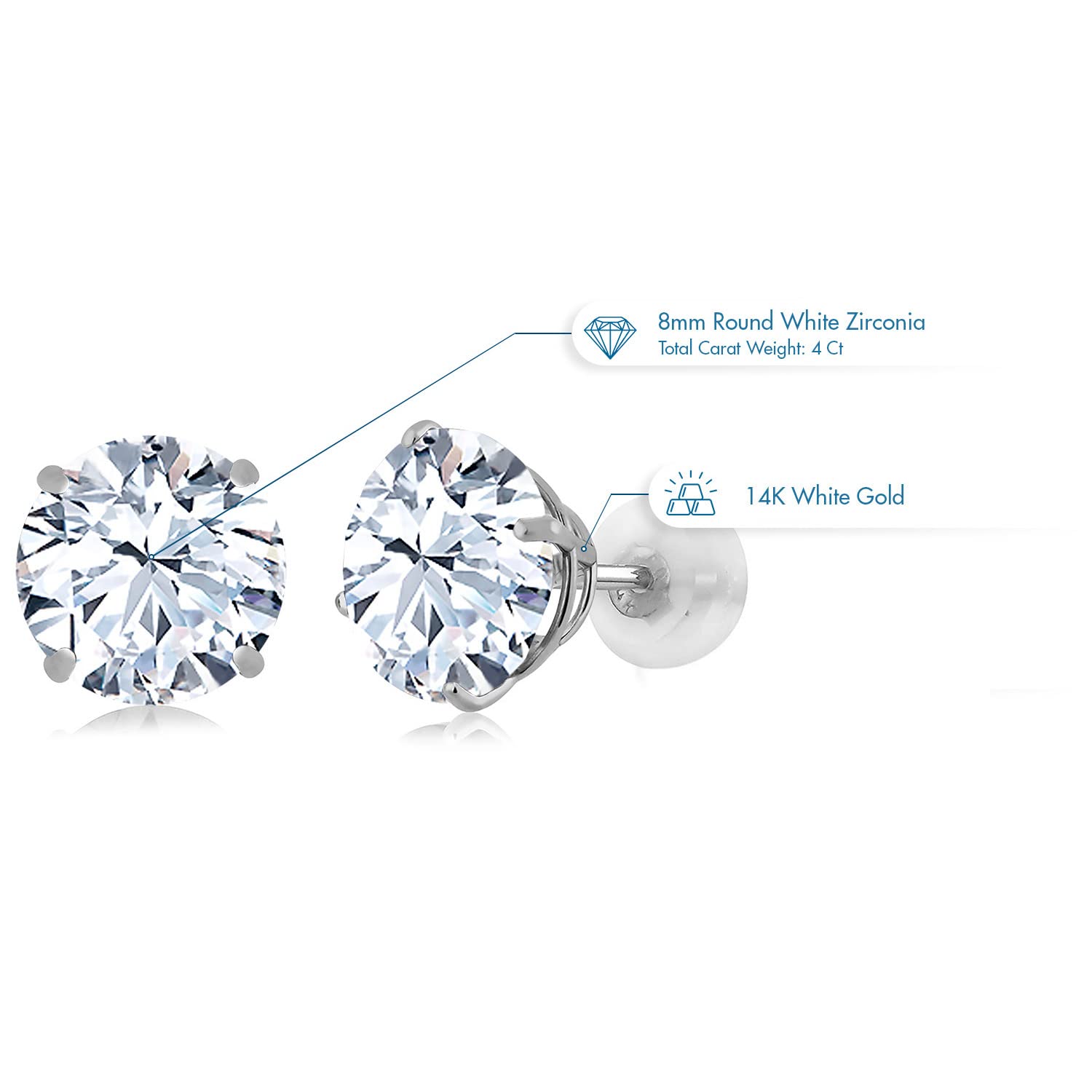Gem Stone King Solid 14K White Gold 8MM Round Gemstone Birthstone Stud Earrings for Women & Men | Hypoallergenic Comfort Back | Perfect Gift for Anniversary, Birthday & Mother's Day