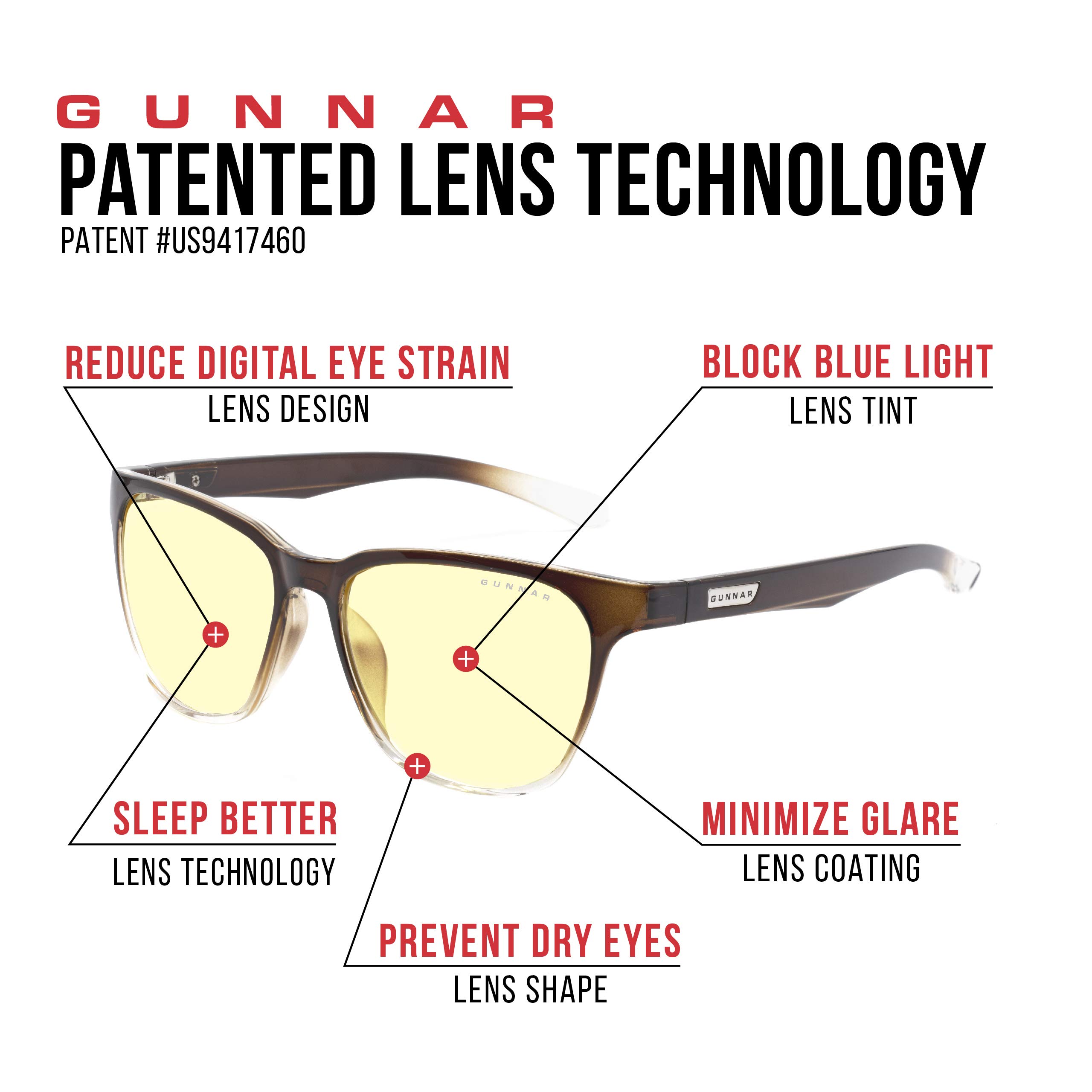 GUNNAR Gaming & Computer Glasses with Blue Light Blocking & UV Protection - Reduce Eye Strain for Gamers & Office Workers - Berkeley Style Eyewear for Digital Screen Use