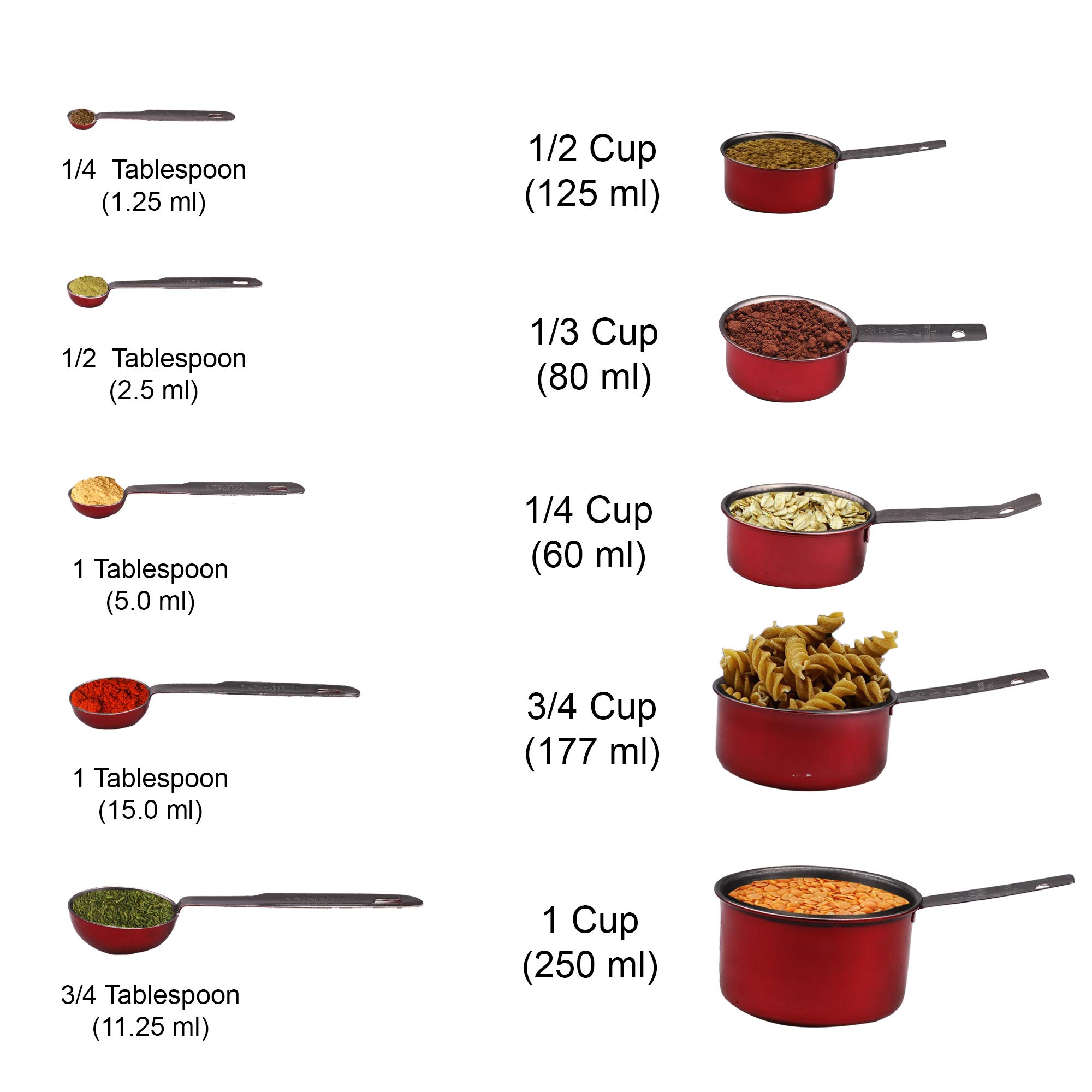MITBAK 10-Piece Stainless Steel Measuring Cups and Spoons Set - Stackable Kitchen Essentials for Baking & Cooking | Red Color | Perfect for Home Chefs, Meal Prep & Professional Kitchens