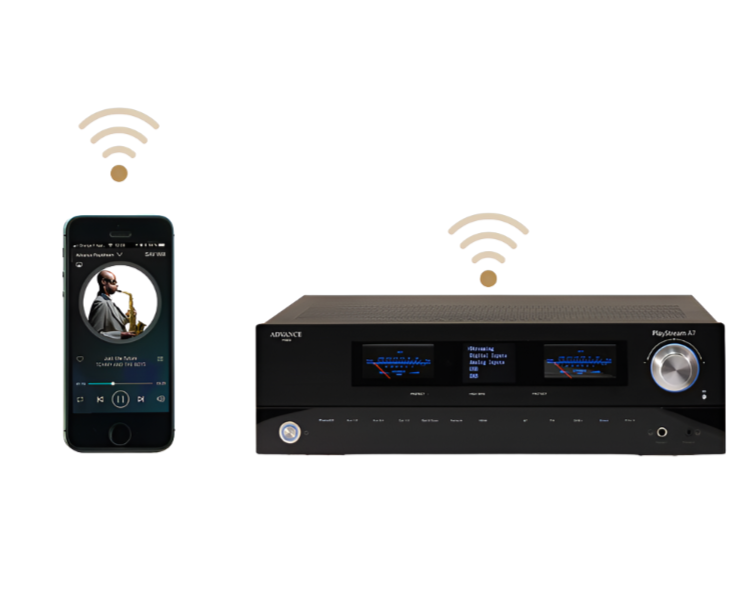 Advance Paris Playstream A7 Integrated Amplifier - High-End Audio System for Home Theater & Music Listening | Perfect for Audiophiles & Hi-Fi Enthusiasts