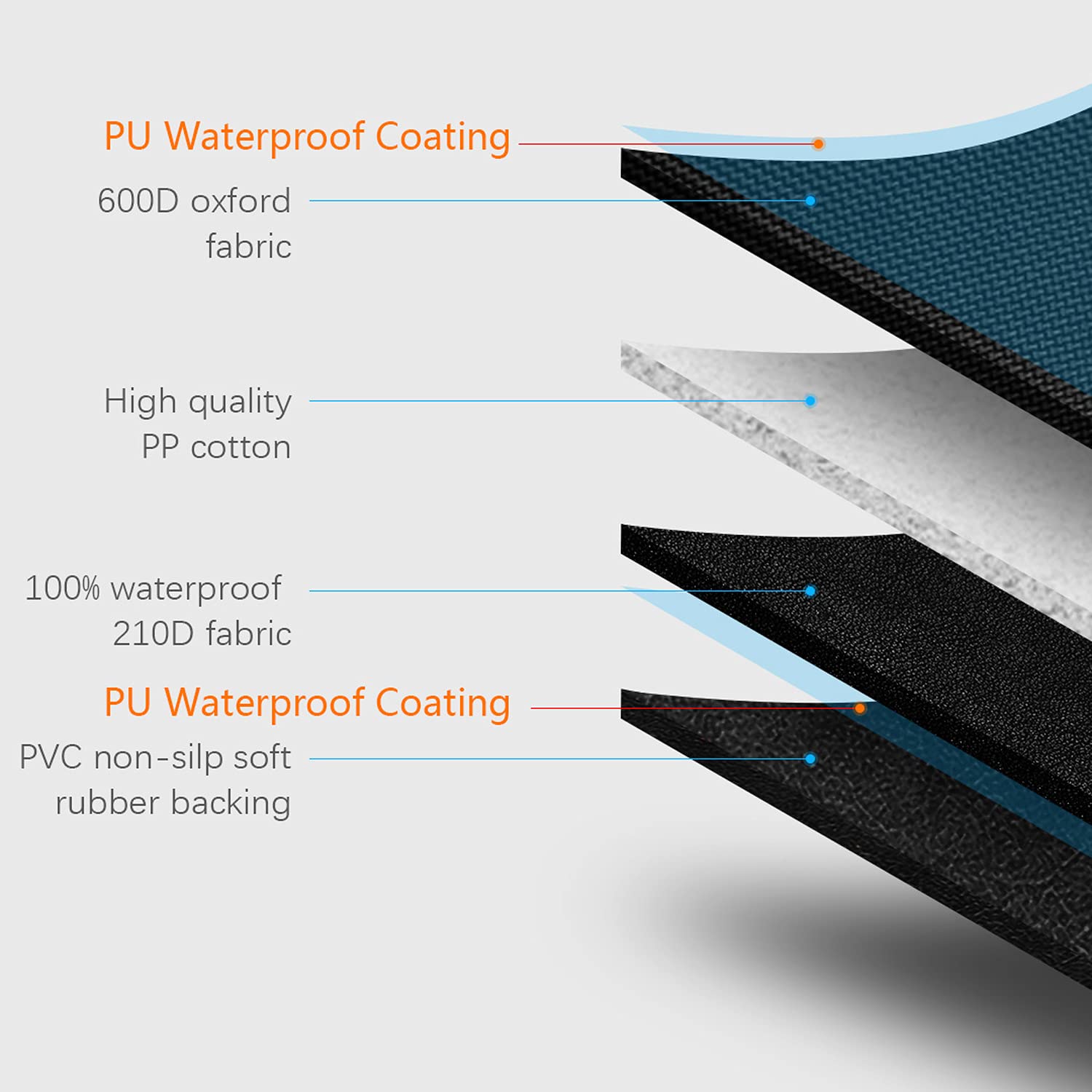 Waterproof Dog Car Seat Cover for Back Seat - Non-Slip Hammock with Mesh Window & Storage Pockets - Universal Fit for SUV, Sedan - Perfect for Road Trips, Vet Visits & Outdoor Adventures