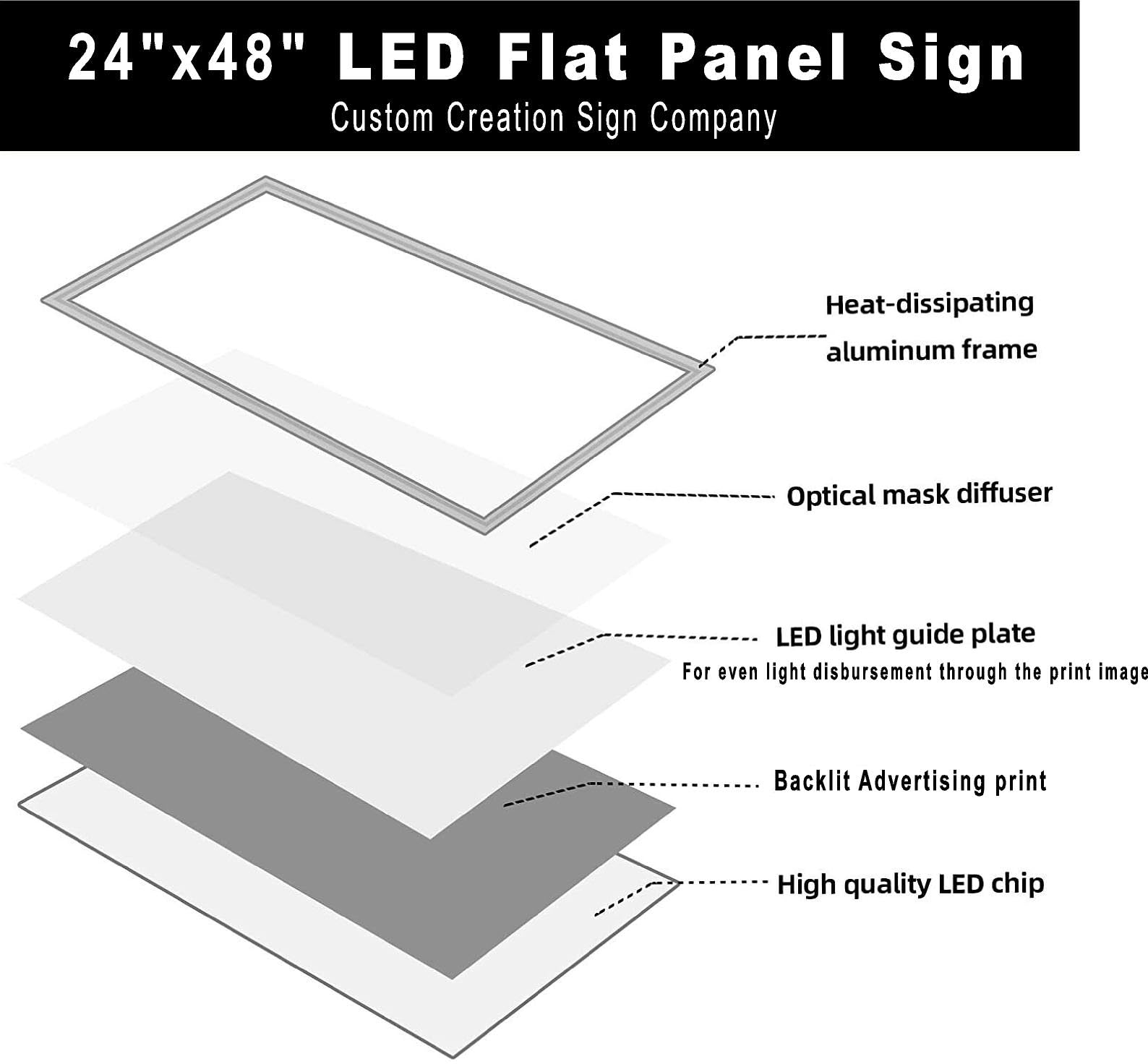 Premium CBD & Kratom LED Light Box Sign - 48