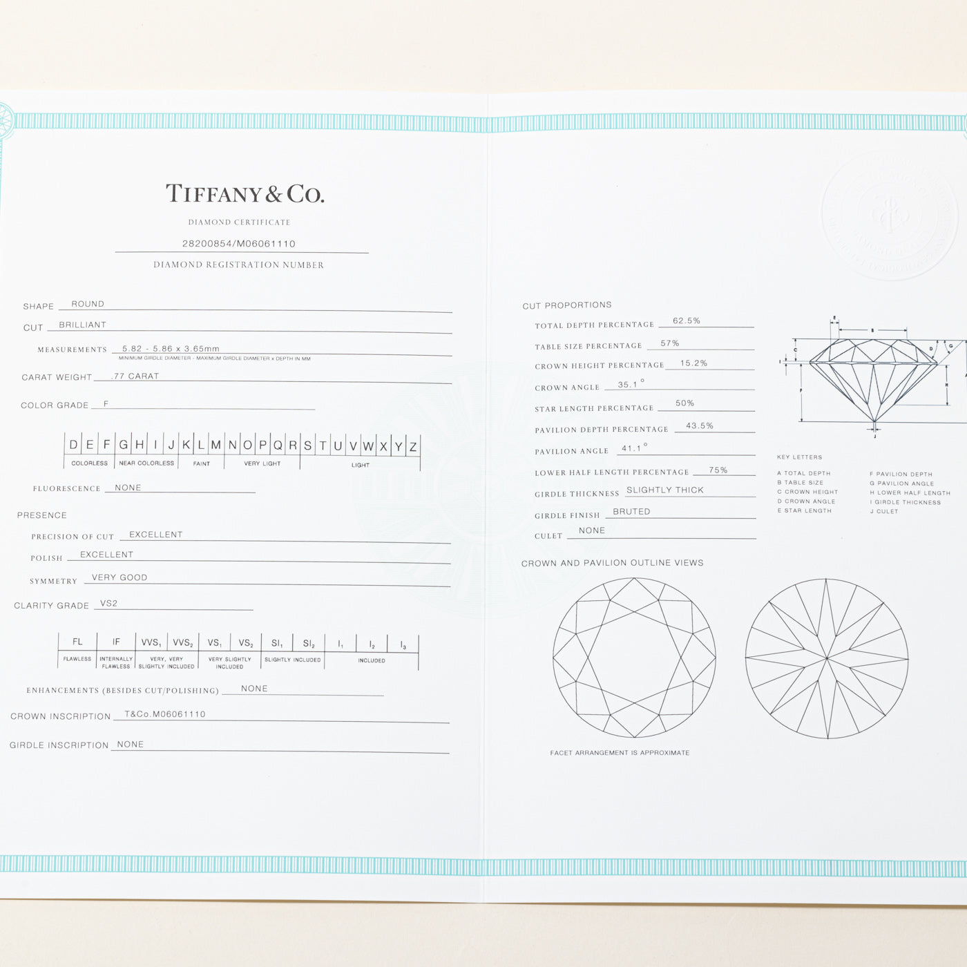 Tiffany & Co. Platinum Engagement Ring - The Tiffany Setting 0.77ct VS2 F Excellent Cut Size 4.5 | Perfect for Proposals, Anniversaries & Special Occasions