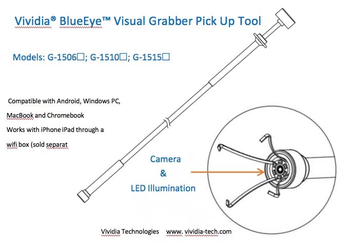 Vividia Visual Grabber 4-Claw Flexible Pickup Tool with USB HD Camera & LED Lights - 15mm Camera Head, 5ft Probe - Perfect for Electronics Repair, Jewelry Retrieval & Hard-to-Reach Areas