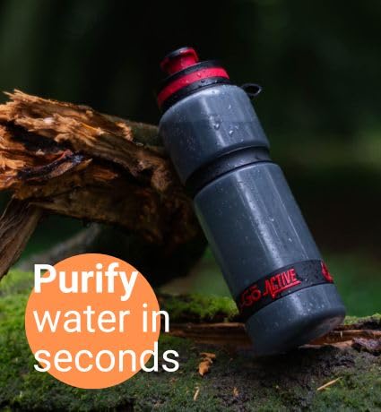 BPA-Free Replacement Water Filters with Triple Nano Filtration Technology - Pack of 2, Fits Most Filtered Water Bottles, Saves 400 Plastic Bottles - Perfect for Hiking, Camping & Outdoor Adventures