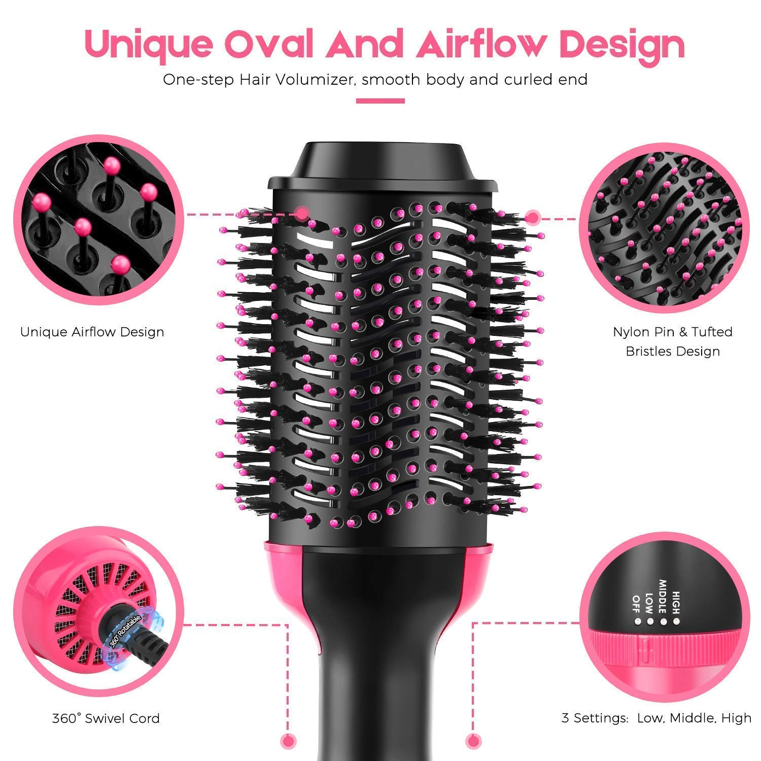 Professional Jiya Electric Hair Dryer Brush - 2-in-1 Hair Styler & Volumizer for Women & Men, Ionic Blow Dryer with Oval Hot Air Brush for Frizz-Free Smoothing & Curling - Perfect for Home Use, Travel & Salon Styling