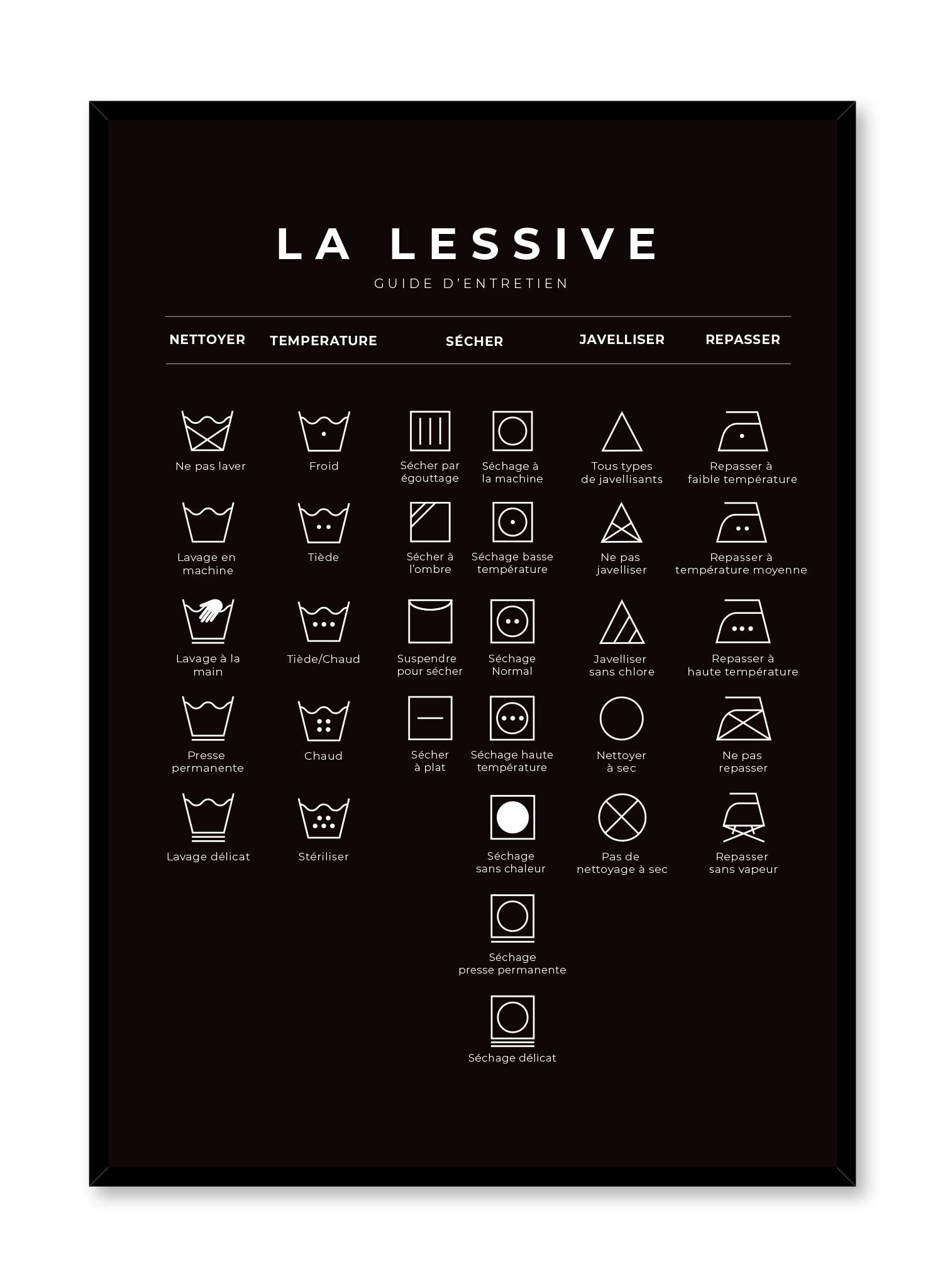 French Laundry Guide Poster in Black - Perfect for Laundry Rooms, Homes & Dormitories