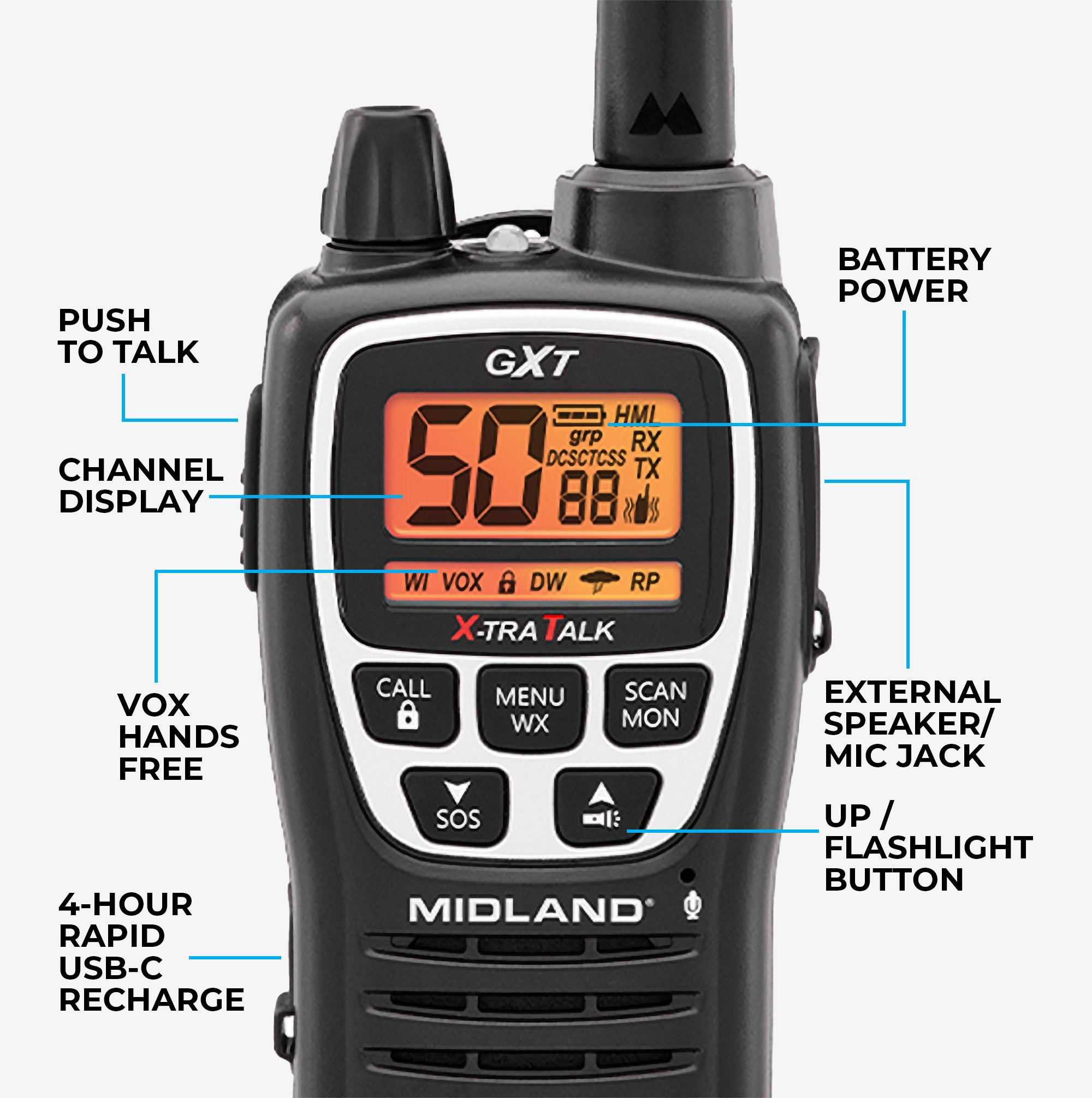 GXT3000VP4 GMRS Two-Way Radio 2 Pack - Long Range Walkie Talkies for Outdoor Adventures, Hiking, Camping & Emergency Communication