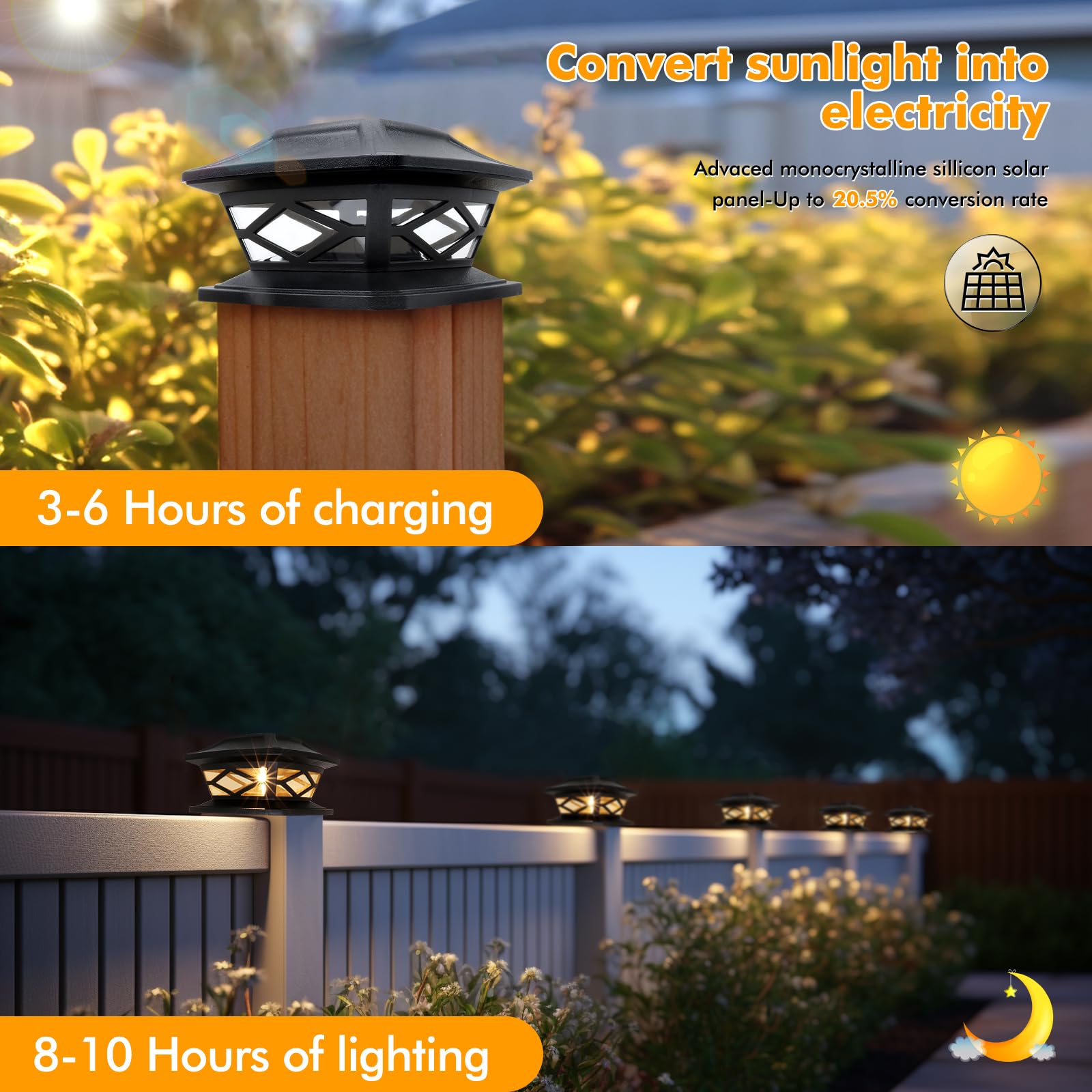 TWINSLUXES Solar Post Lights Outdoor - Waterproof LED Solar Cap Lights for 3.5x3.5 to 6x6 Wooden/Vinyl Posts - 2 Brightness Modes - Perfect for Garden, Fence, Patio & Pathway Lighting