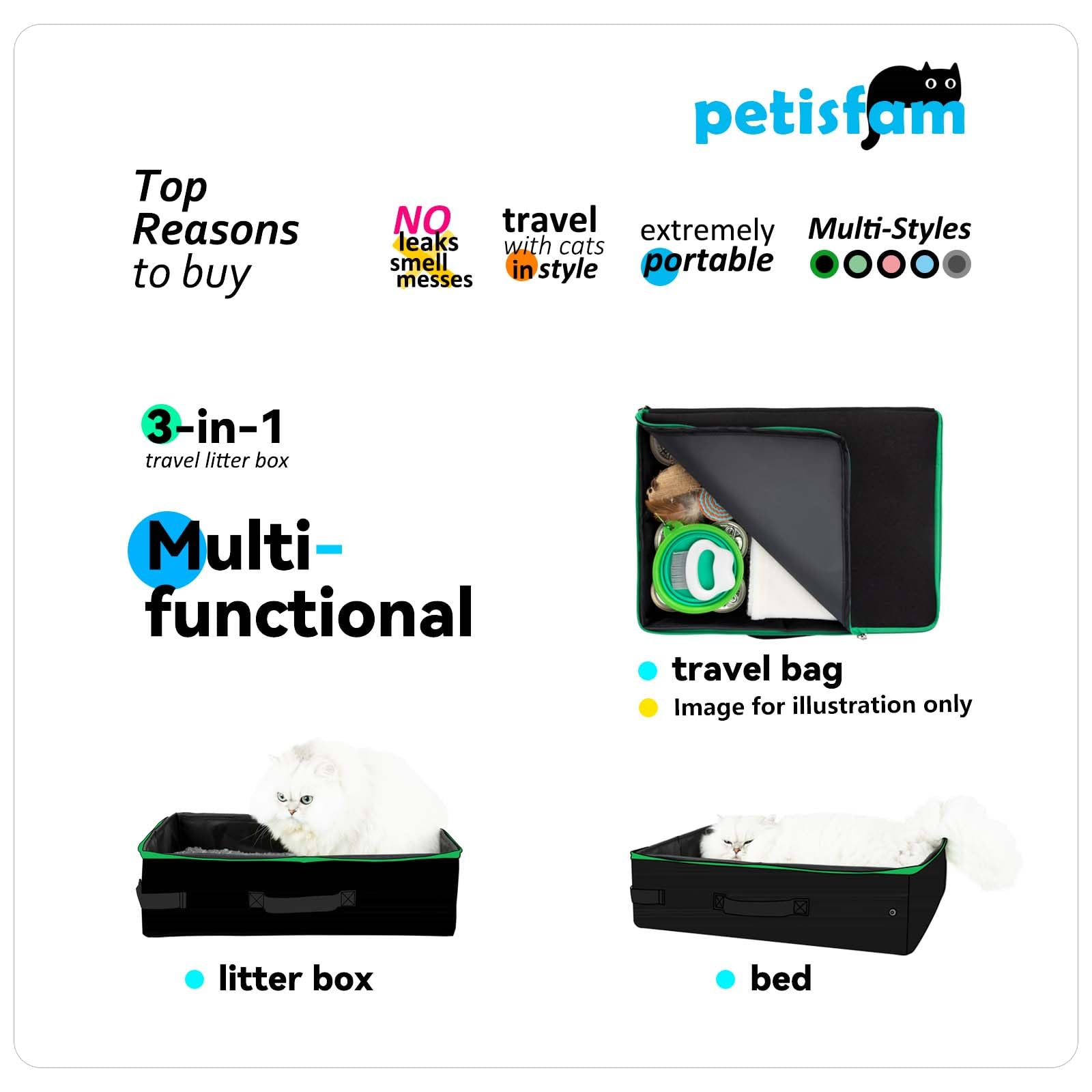 Petisfam Portable Travel Litter Box for Cats with Lid - Odor Control & Leak Proof - Foldable & Lightweight Cat Litter Tray for Car Travel, Hotel Stays, Airplane Trips - Perfect for Road Trips, Camping & Small Spaces