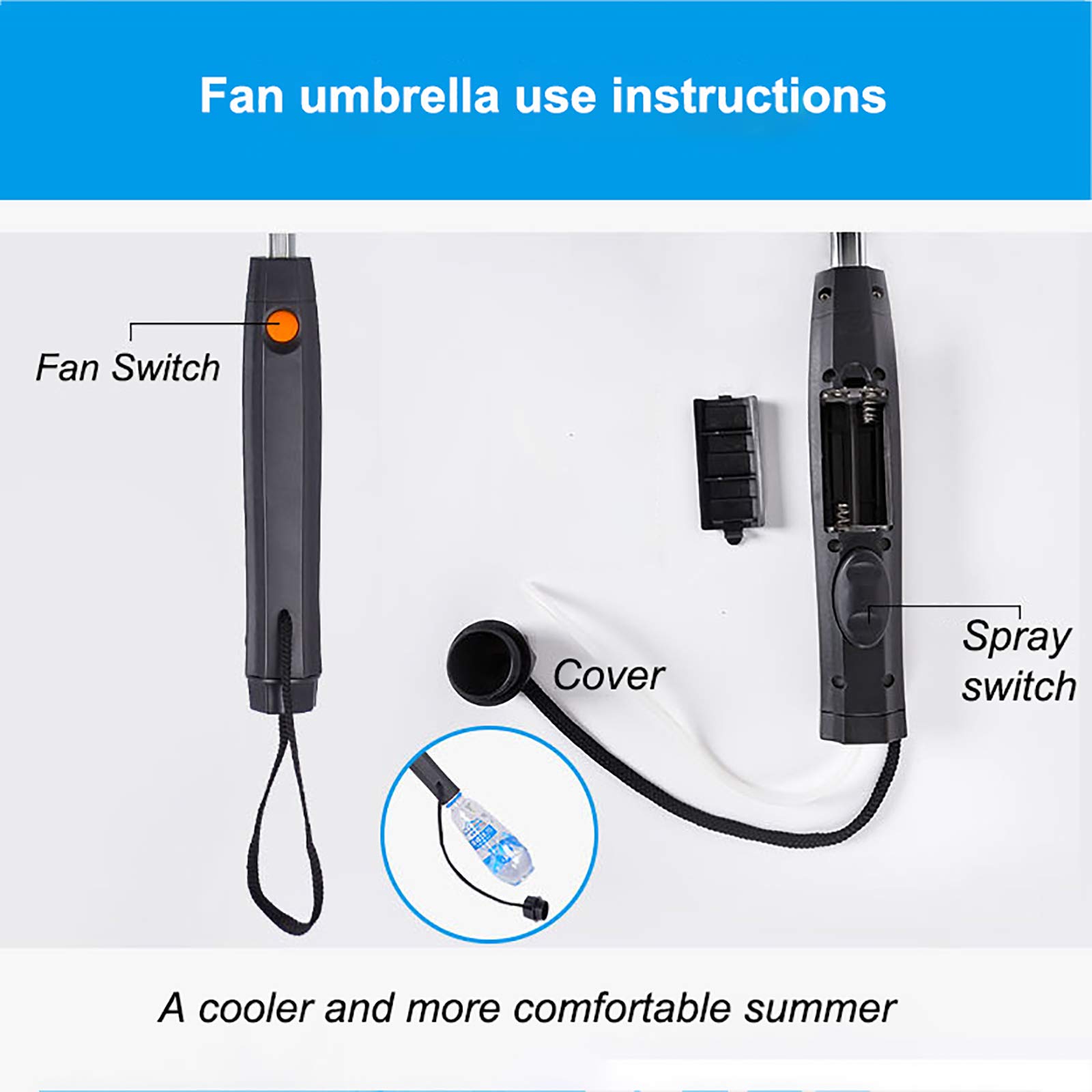 UV Protection Sun Umbrella with Built-in Spray Fan & Water Bottle Holder - Portable Multi-Function Rain Umbrella for Beach, Hiking, and Outdoor Activities