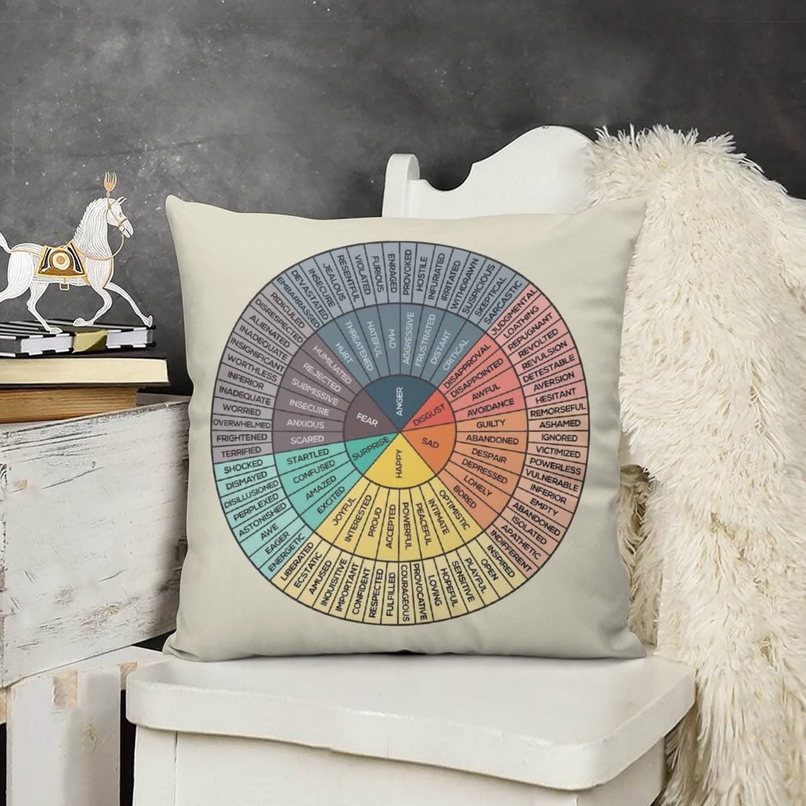 Emotional Wheel Feelings Pillow Cover - 18x18 Inch Decorative Square Throw Pillow Case for Sofa, Couch, Bedroom & Home Decor | Perfect for Therapy Rooms, Counseling Offices and Mental Health Awareness