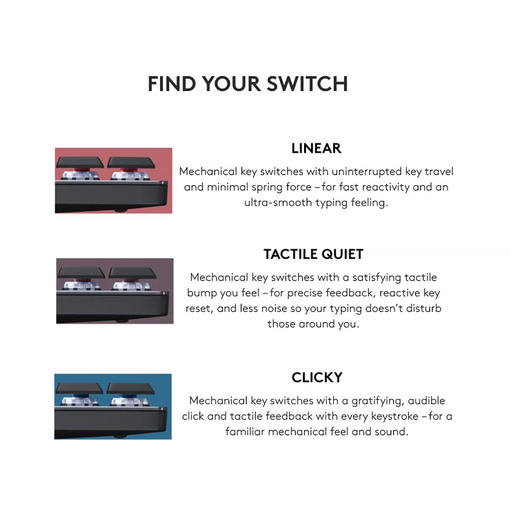 Logitech MX Mechanical Wireless Keyboard - Tactile Quiet Switches, Backlit Keys, Bluetooth/USB-C, Compatible with macOS, Windows, Linux, iOS & Android - Premium Metal Design in Graphite - Perfect for Office Work, Gaming & Programming