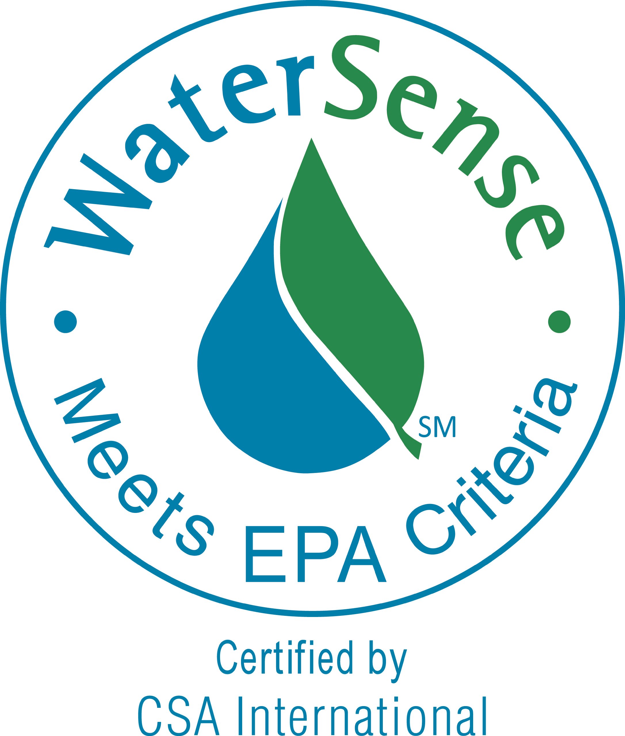 MasterFIT WaterSense Certified 1.0 GPM Water Saving Bathroom Faucet Aerator - Bubble Spray Showerhead Attachment (4 Pack) - Reduce Water Bills & Conserve Resources for Baths, Sinks & Eco-Friendly Homes
