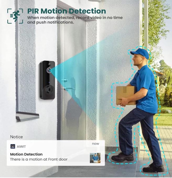Edenn Total Vision Smart Doorbell Camera with HD Video, Night Vision & Mobile App - Monitor Your Home Security Anytime, Anywhere