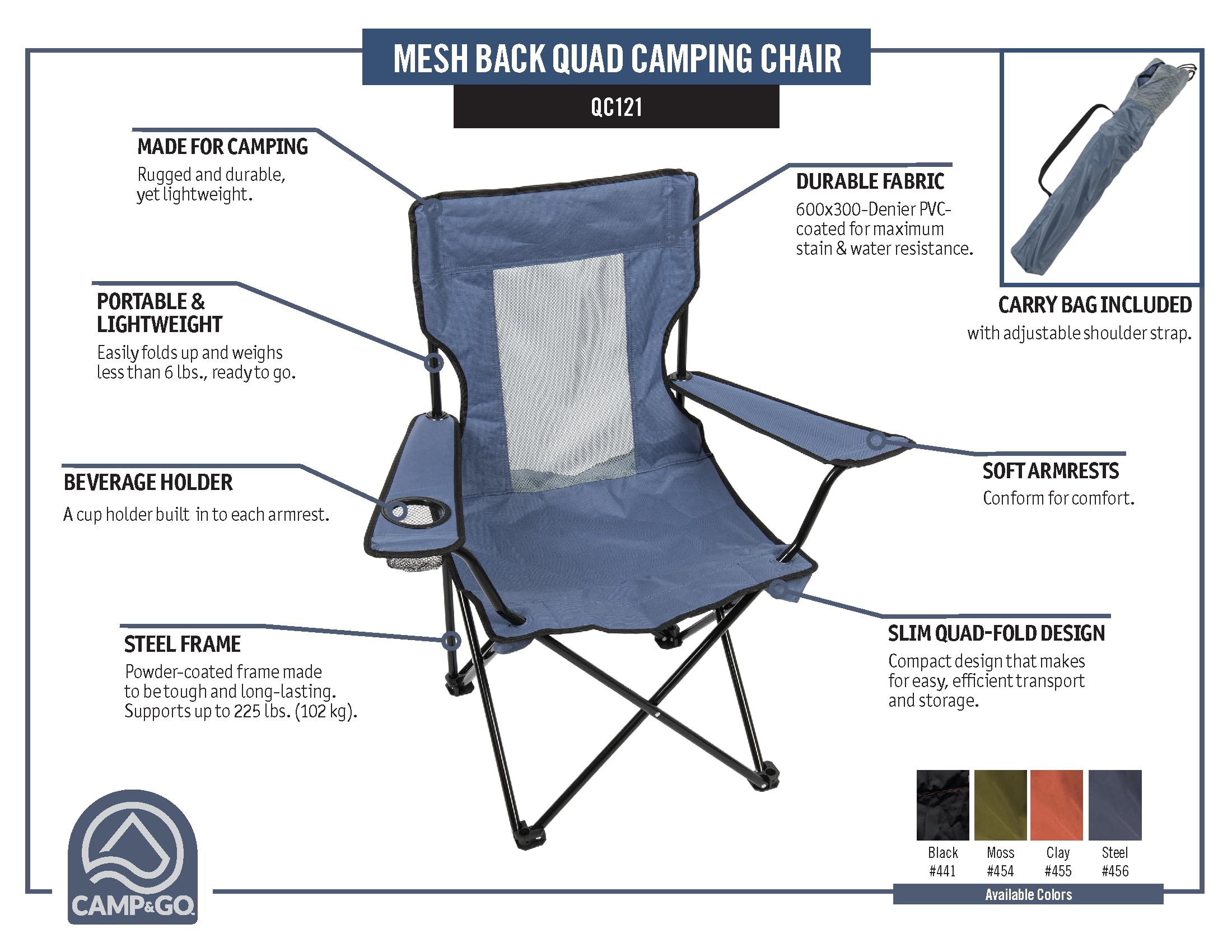 Portable Max Quad Camping Cup Holder with Carrying Bag - Heavy Duty Chair Accessory for Outdoor, Beach, Picnic & Tailgating Parties