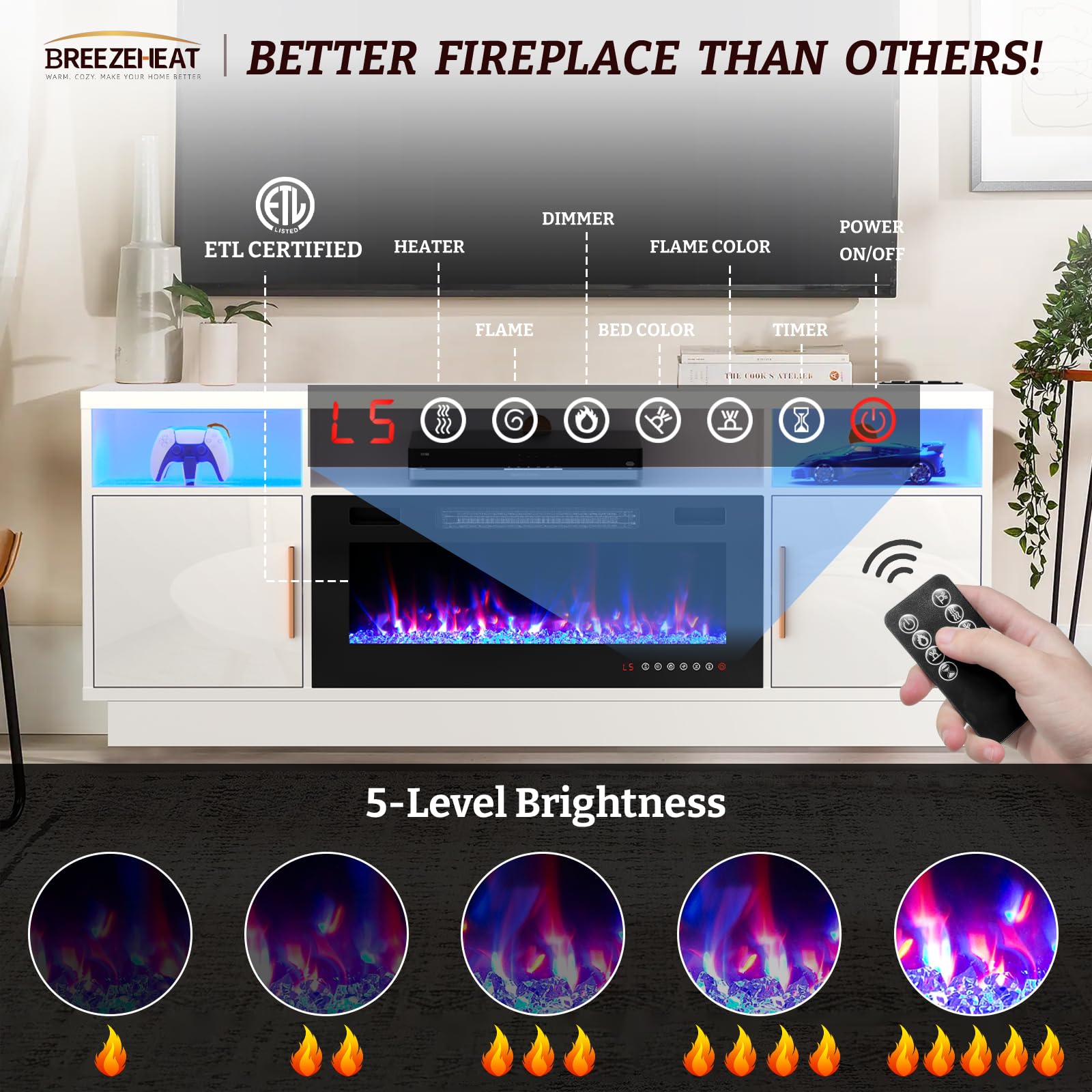 BREEZEHEAT 70