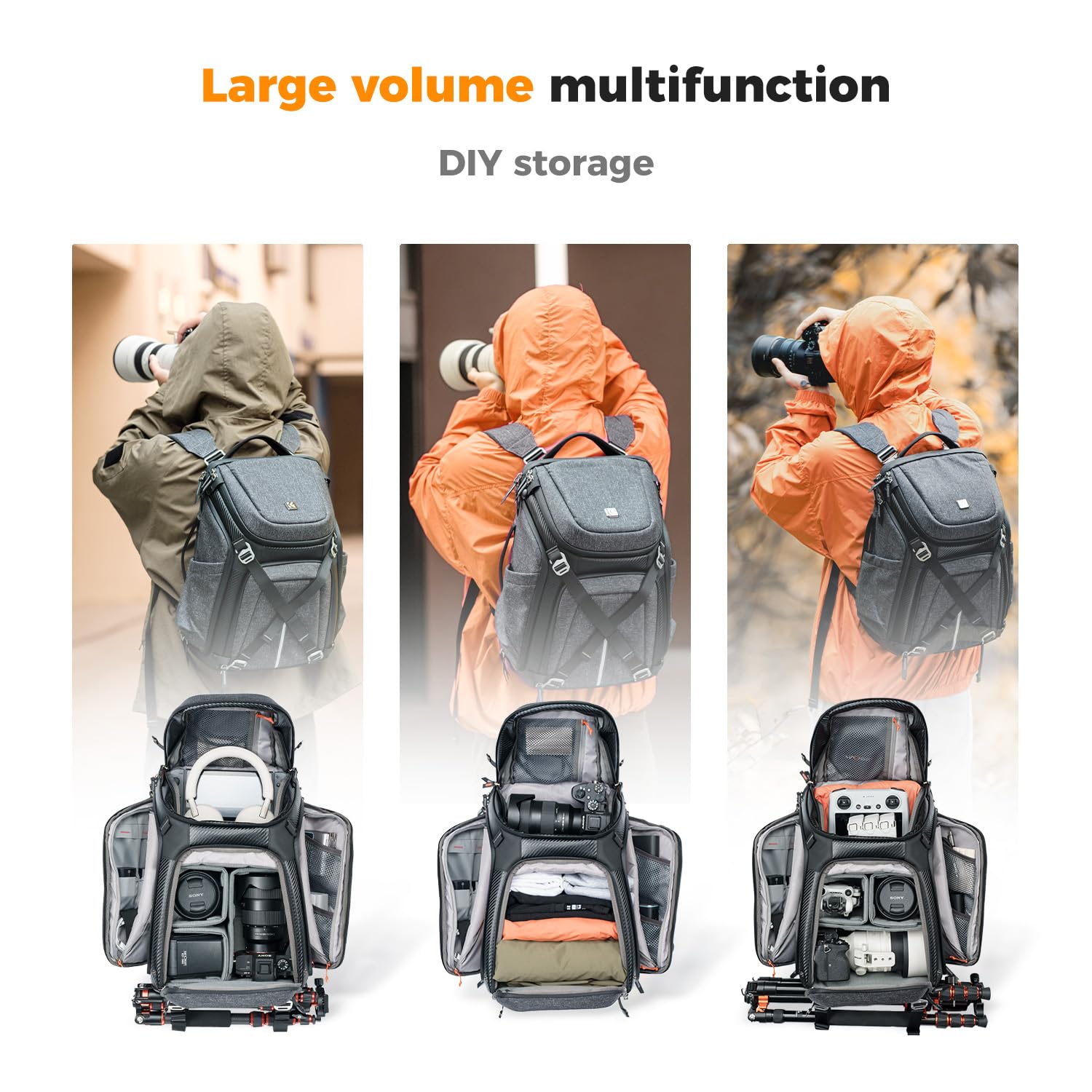 K&F Concept Professional Camera Backpack - Waterproof DSLR/SLR Photography Bag with 15.6 Inch Laptop Compartment & Tripod Holder | Perfect for Travel, Hiking, and Outdoor Photography