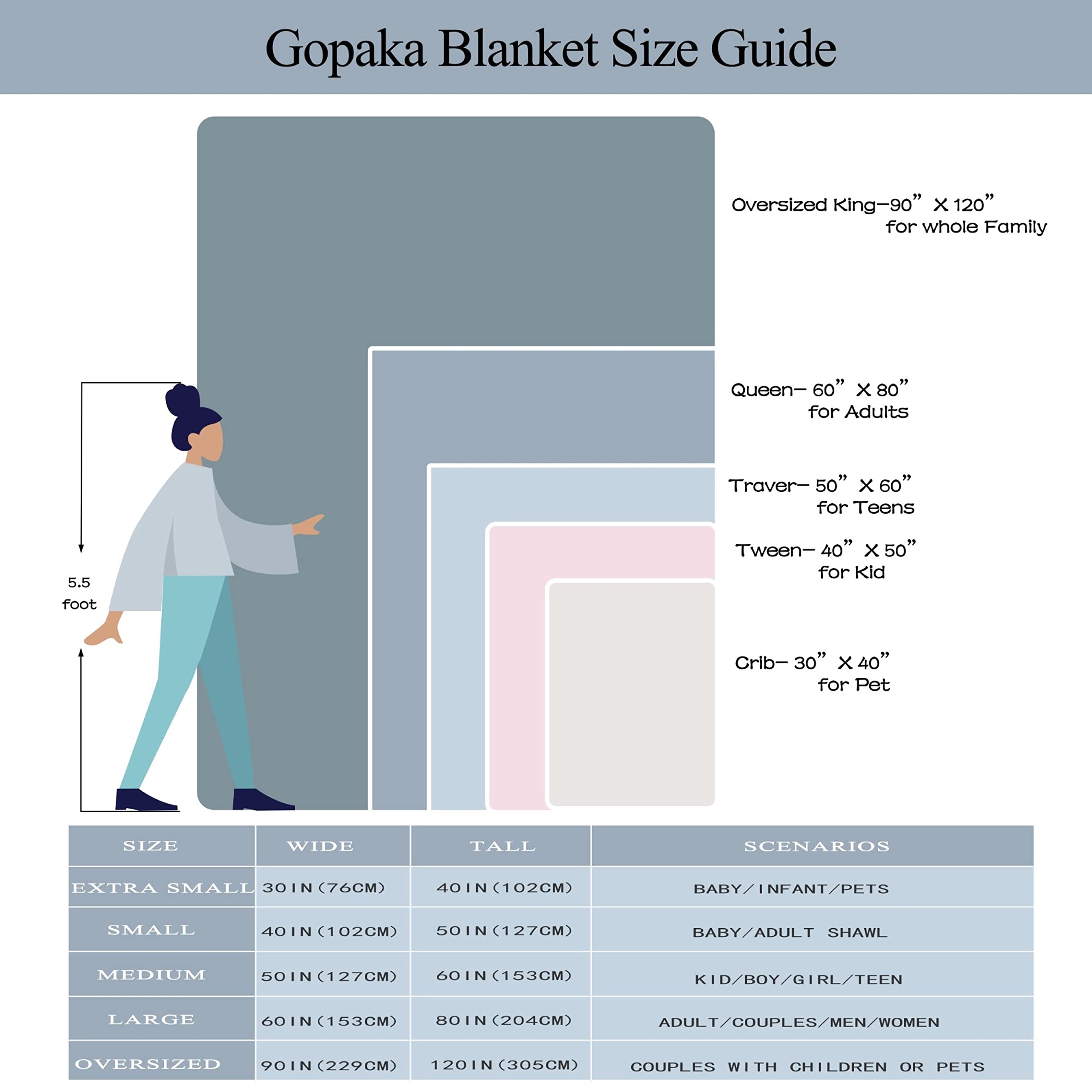 Soft & Cozy 90x120 Inch Elephant Throw Blanket - Lightweight Warm Quilt for Sofa, Bed, Travel - Perfect Gift for Men, Women, Kids & Family - Ideal for Lounging, Picnics & Home Decor