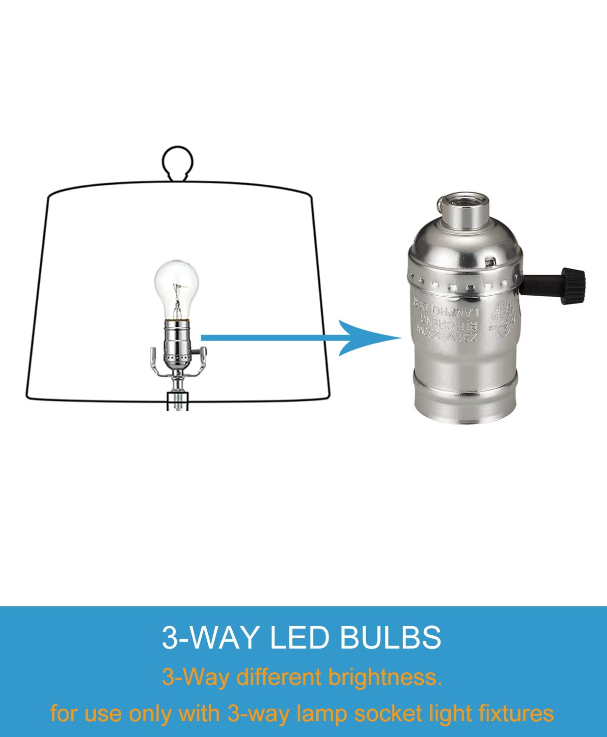 Soft White 3-Way LED Light Bulbs (50/100/150 Watt Equivalent, 3000K) - A21 Energy Saving Bulbs (6W/15W/20W, 500/1600/2200 Lumens) with E26 Base - 2 Pack - Perfect for Lamps, Ceiling Fixtures & Home Lighting