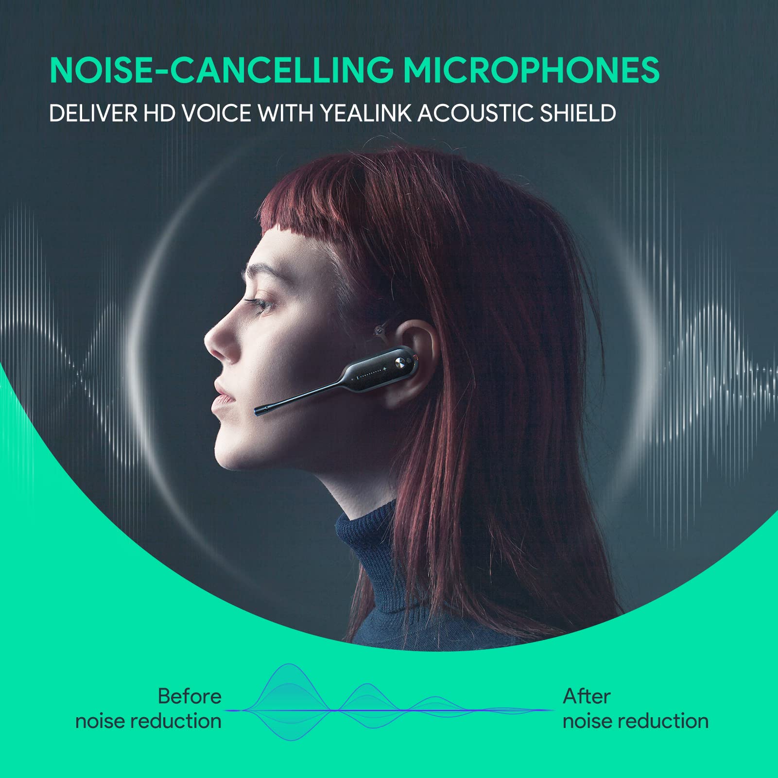 Yealink WH63 Wireless DECT Mono Headset - Zoom & Microsoft Teams Certified, Noise Canceling Headphones with Microphone for PC, Laptop, Mac - Perfect for Office, Remote Work & VoIP Calls