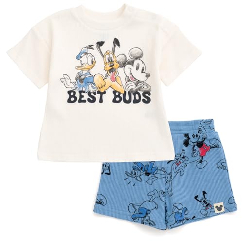 Mickey Mouse / Blue