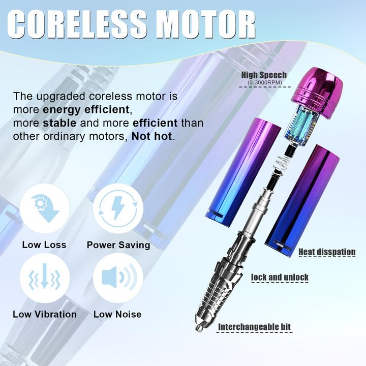 Professional Electric Nail Drill Kit 35000 RPM - Rechargeable Manicure Pedicure Tool Set with Acrylic Nail File & Gel Polish Grinder for Home Salon & Nail Art (Sunset Blue) | Perfect for DIY Nail Care, Professional Salons & Nail Technicians