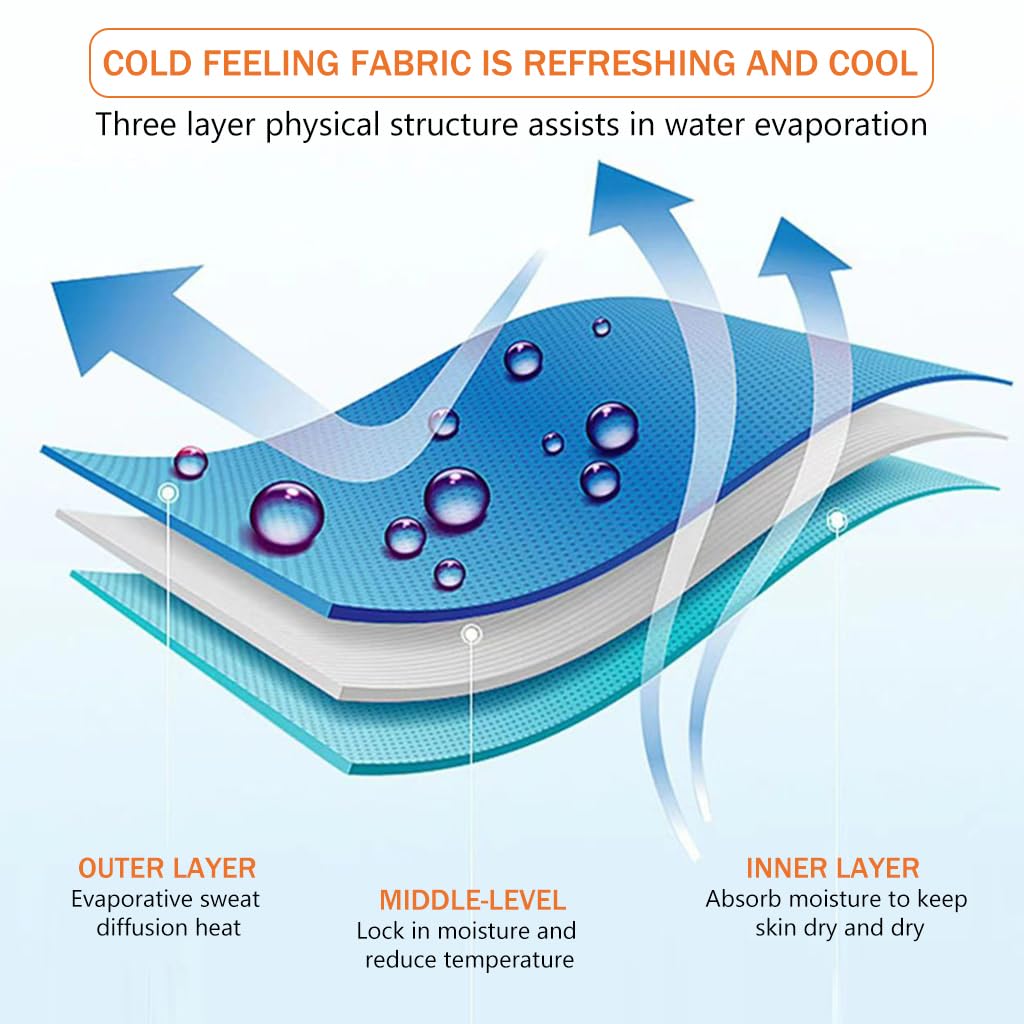 PROBEROS® Cooling Towel 39.37x11.8 Inches - Ultra Absorbent Quick-Dry Microfiber Ice Towel for Gym, Yoga, Sports & Outdoor Activities | Soft Skin-Friendly Cooling Towel with Vibrant Orange Design | Instant Cooling Relief for Hot Weather, Workouts & Summer Sports